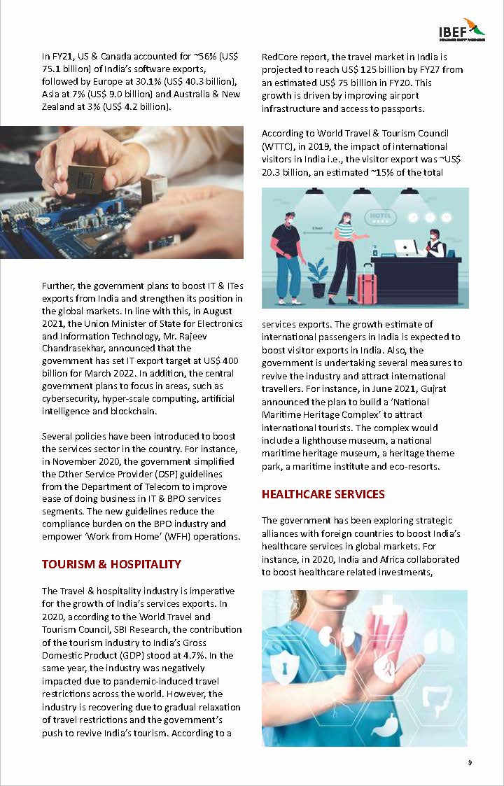 印度服务业的发展