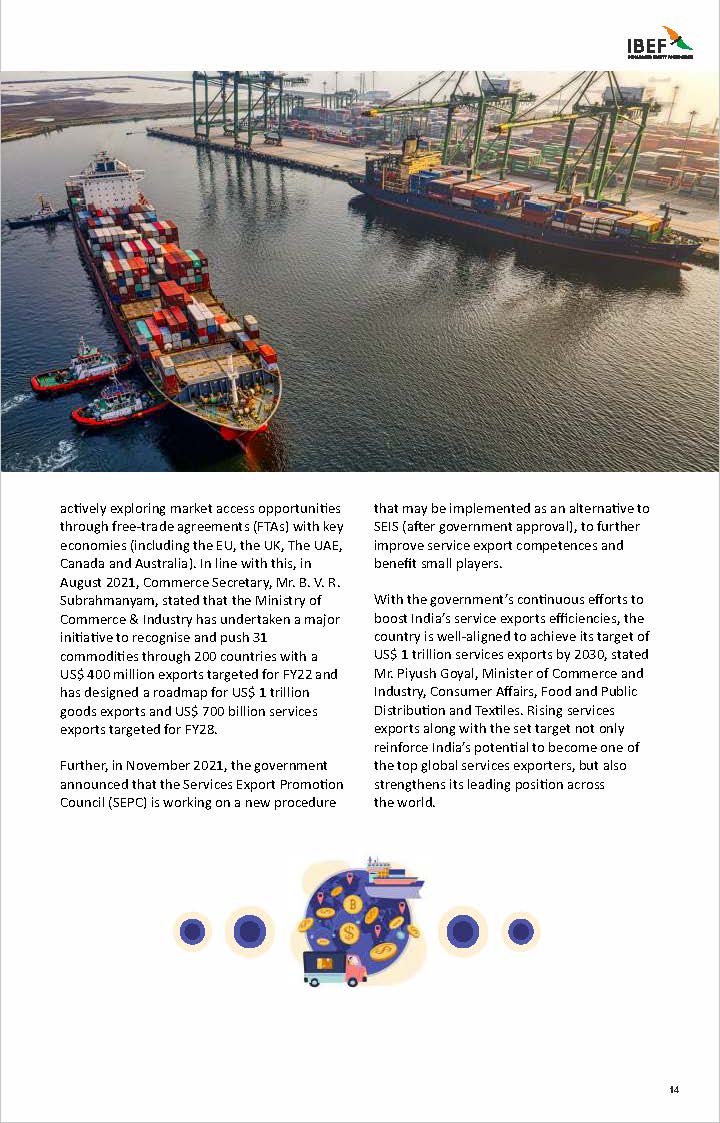 印度服务业的发展