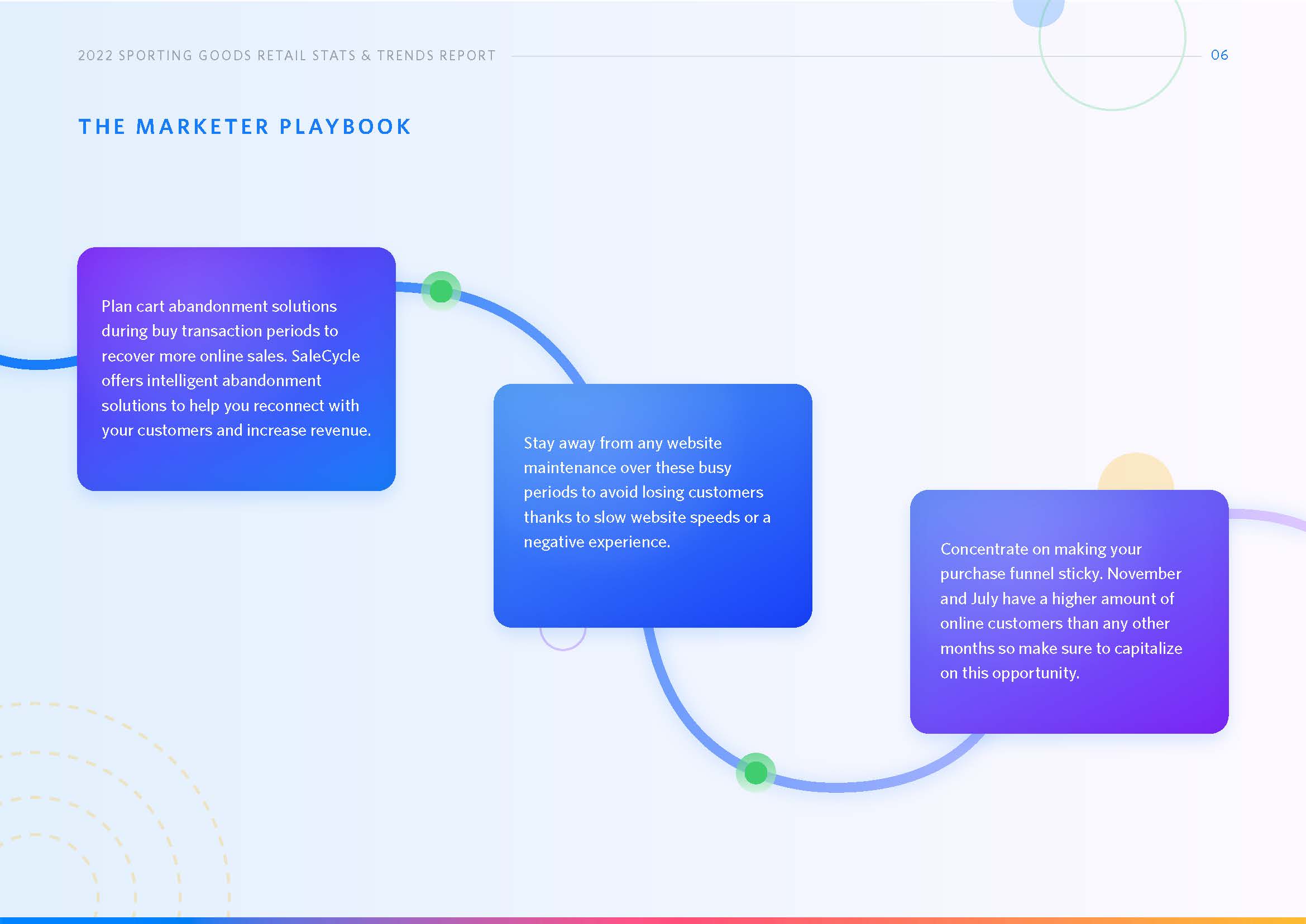 体育零售业消费报告