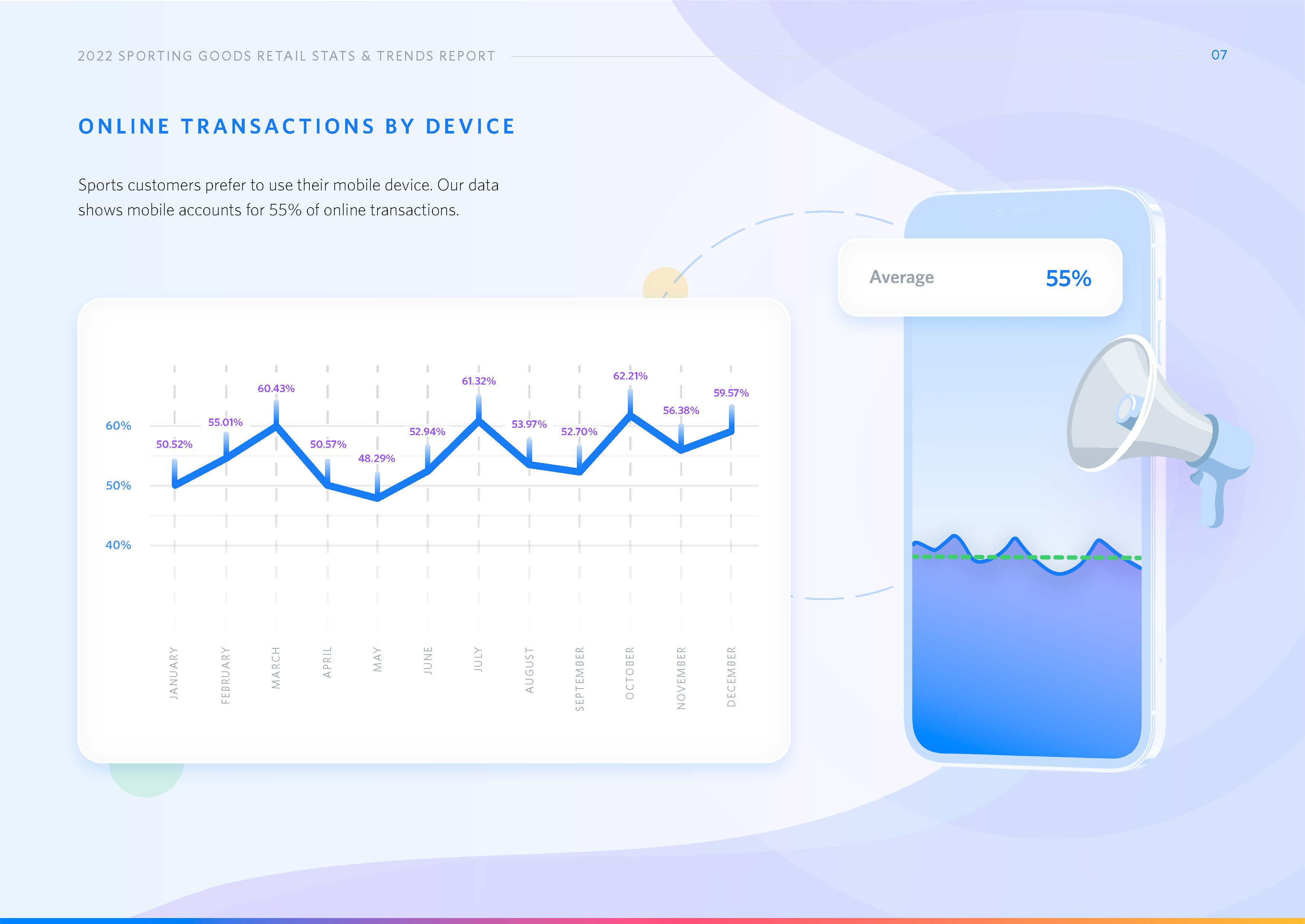 体育零售业消费报告