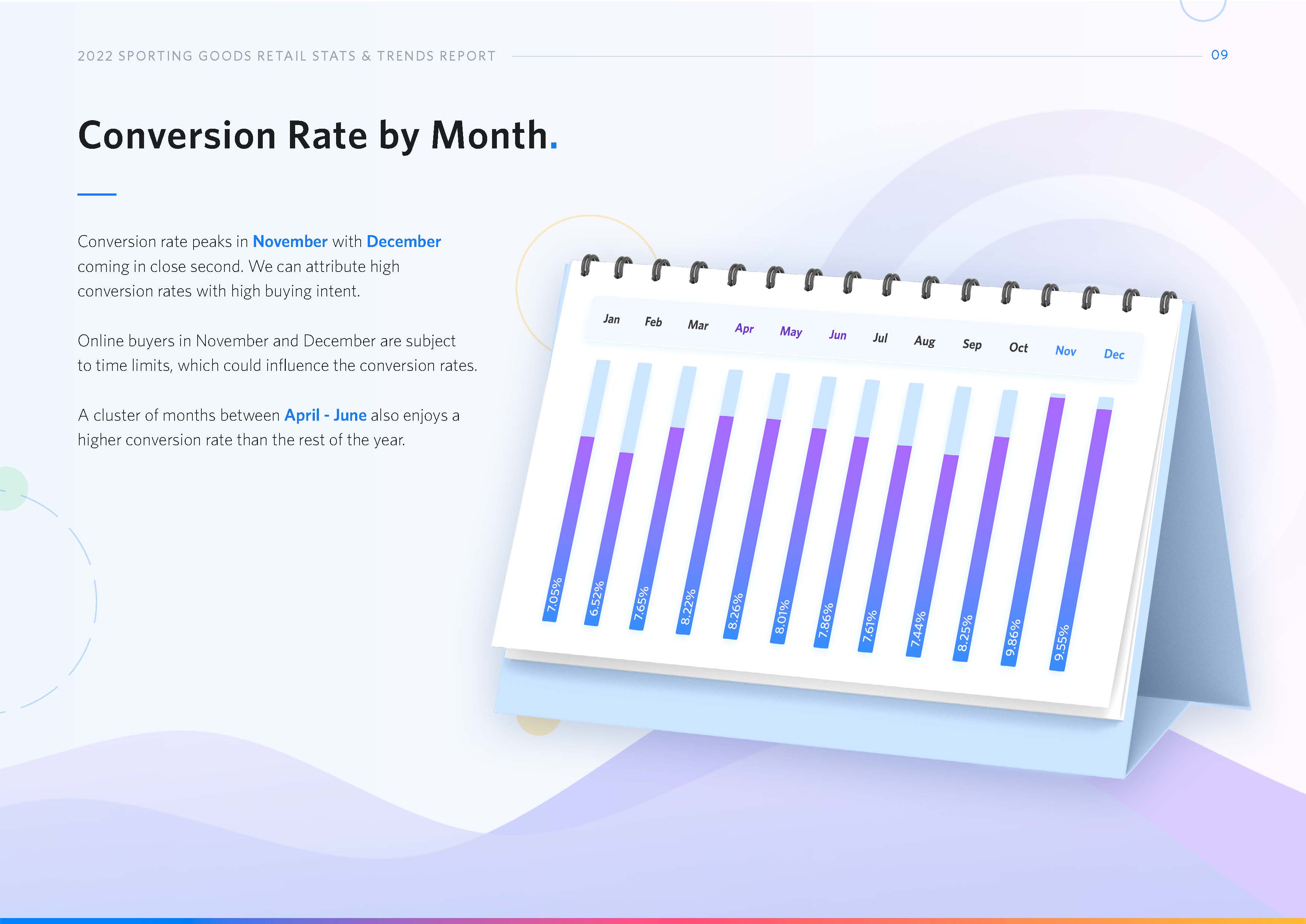 体育零售业消费报告