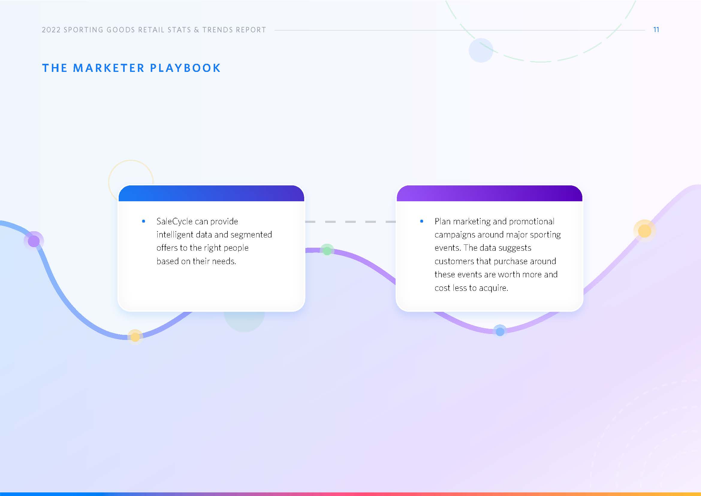 体育零售业消费报告