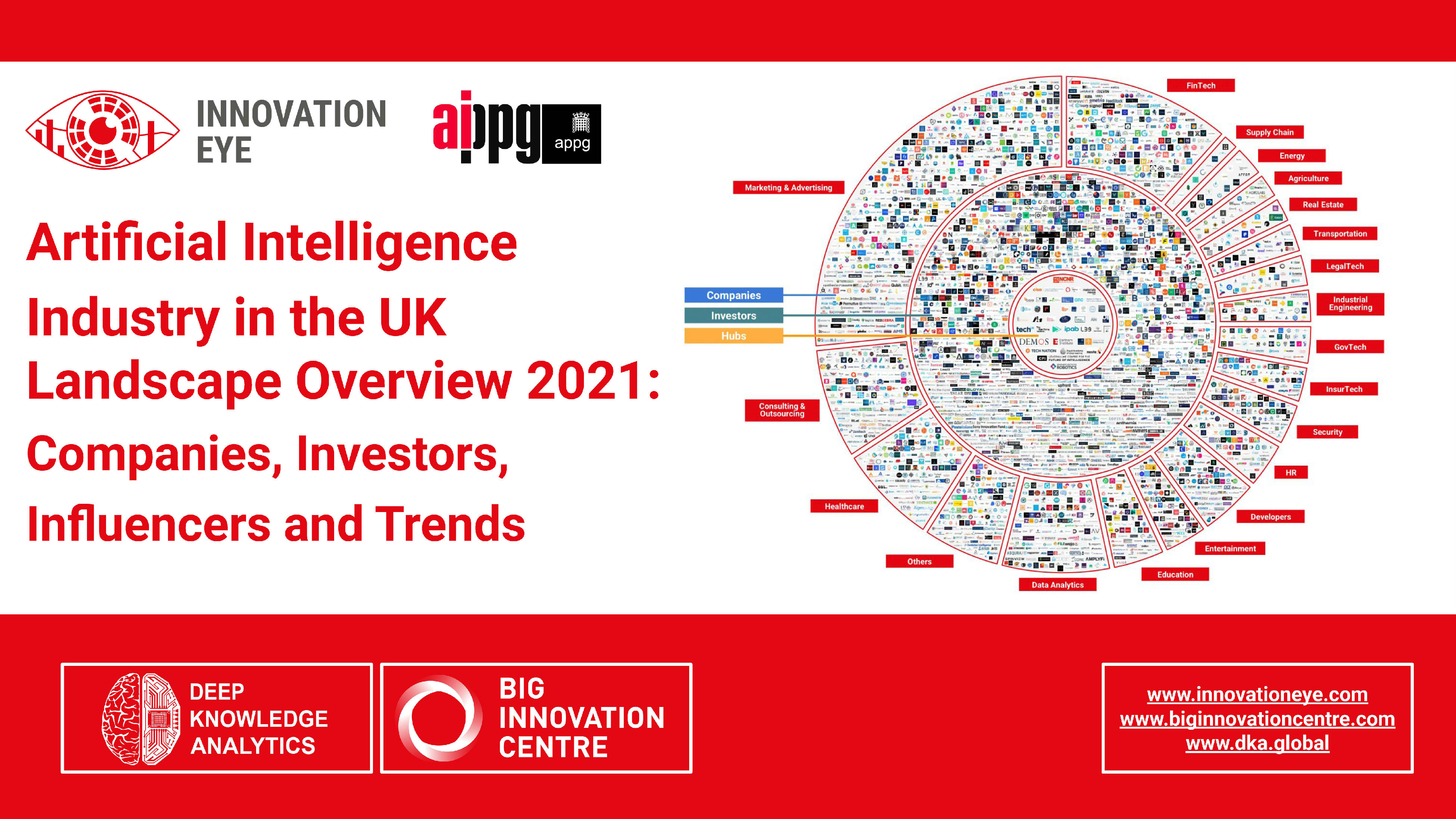 英国人工智能产业报告