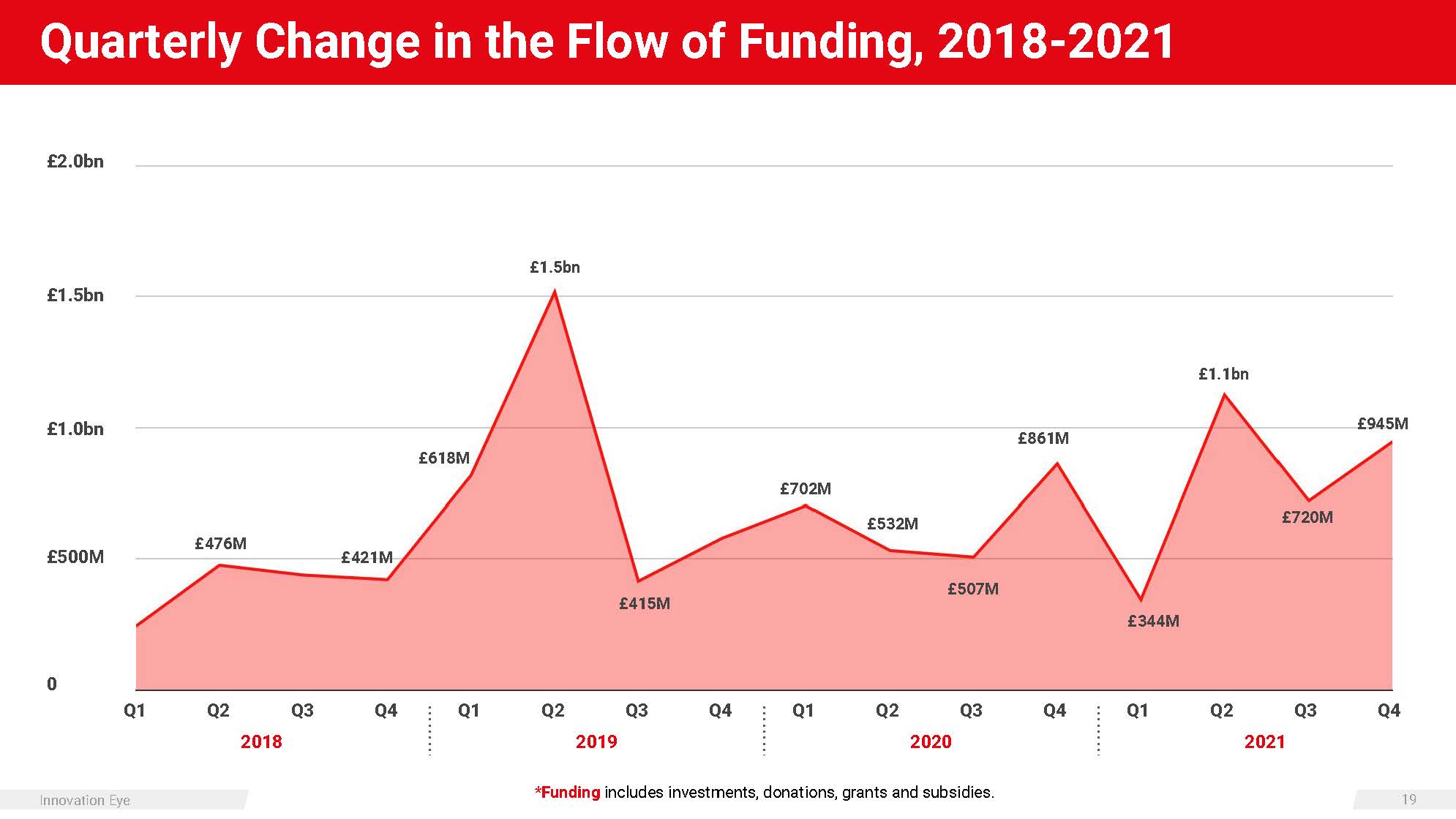 英国人工智能产业报告