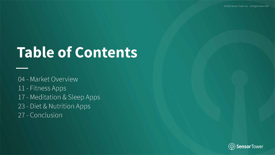 健身app分析报告