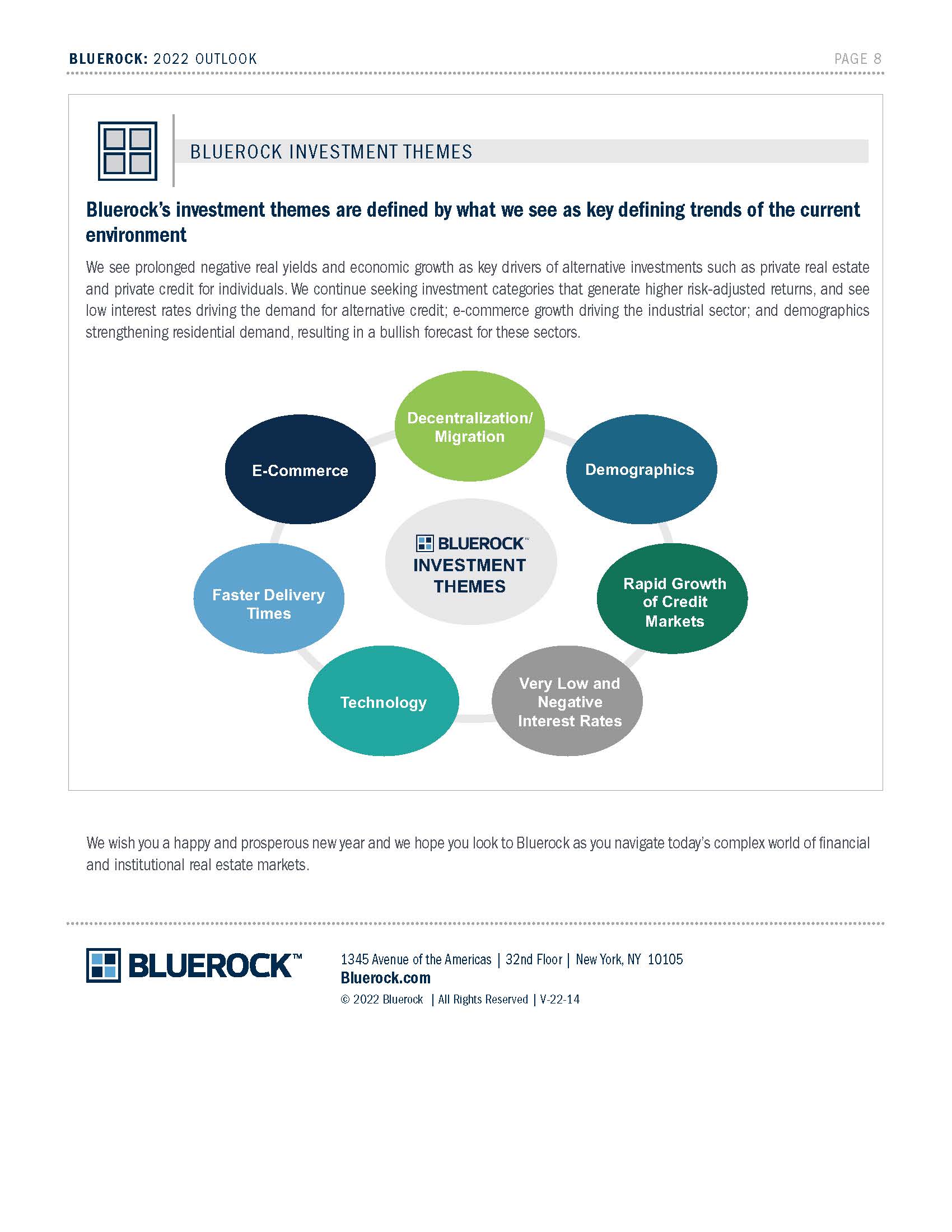 全球房地产展望报告