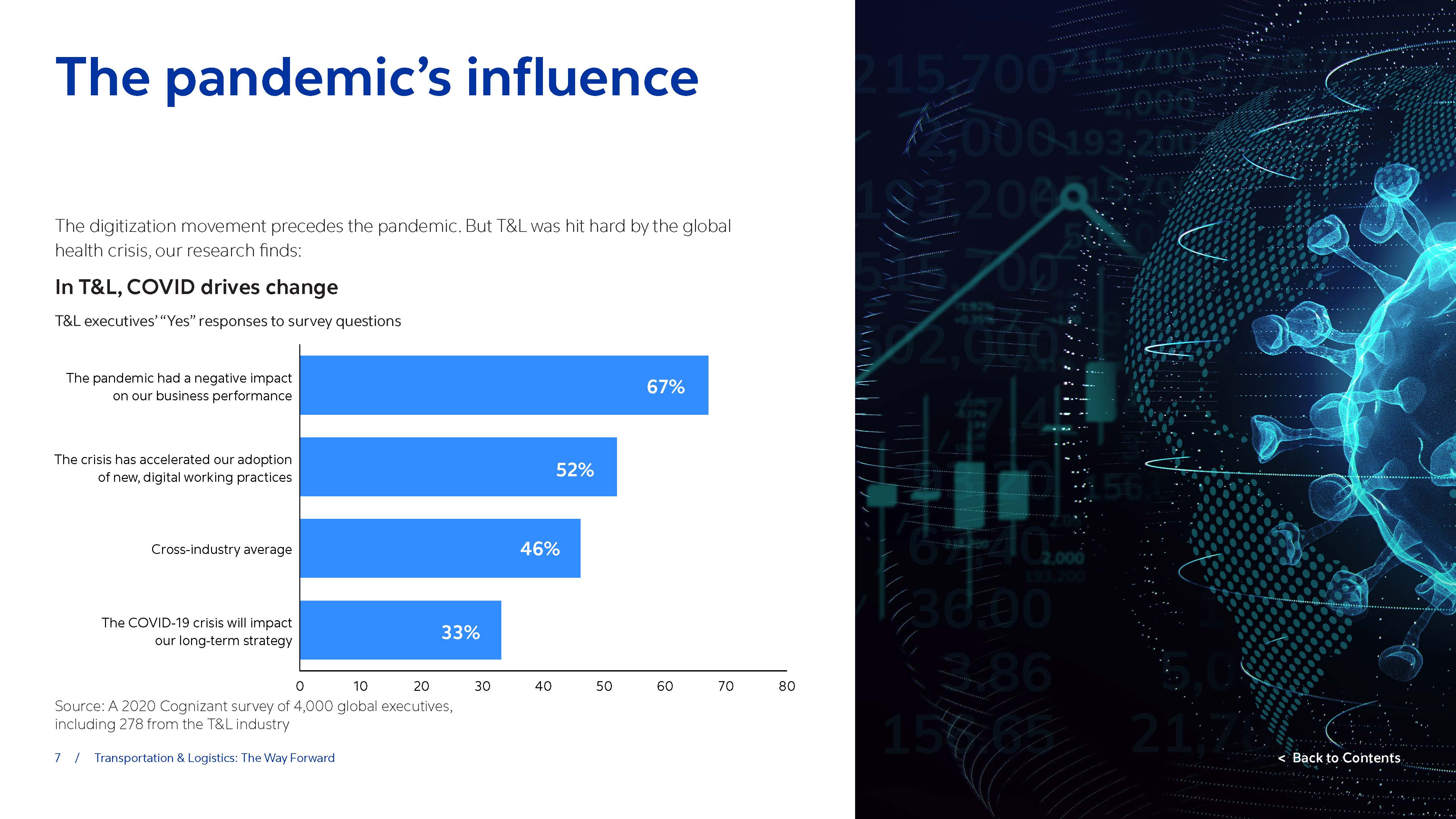 运输物流行业报告