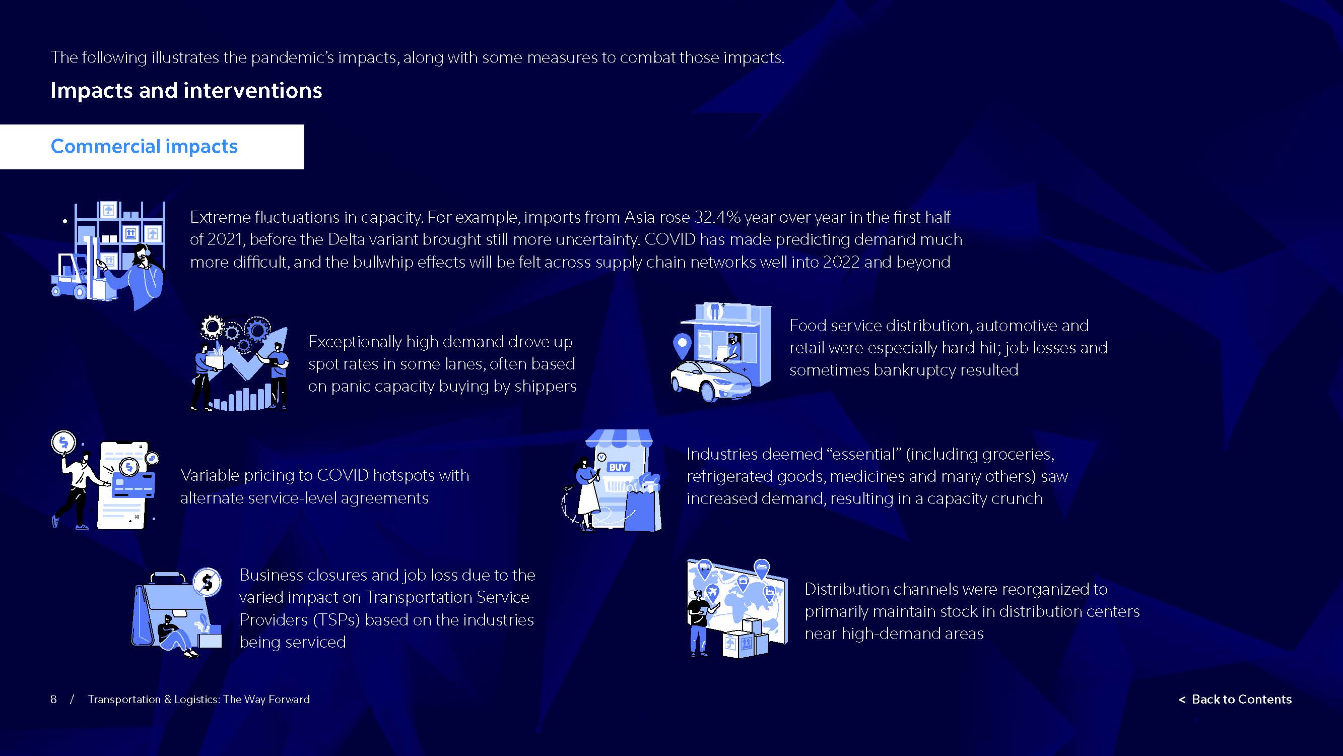 运输物流行业报告