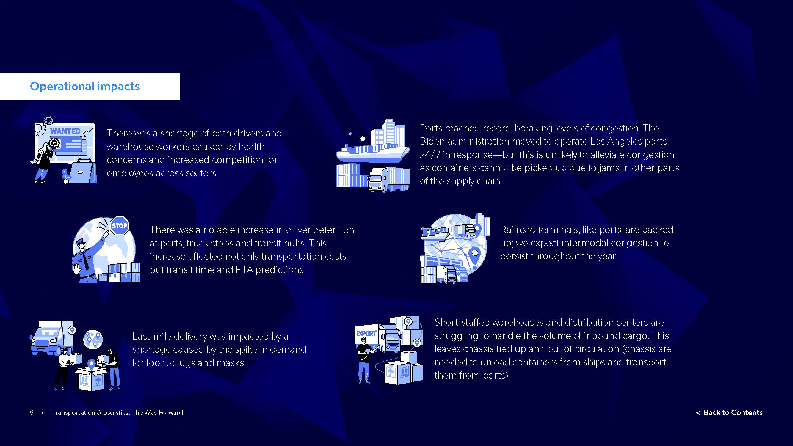 运输物流行业报告