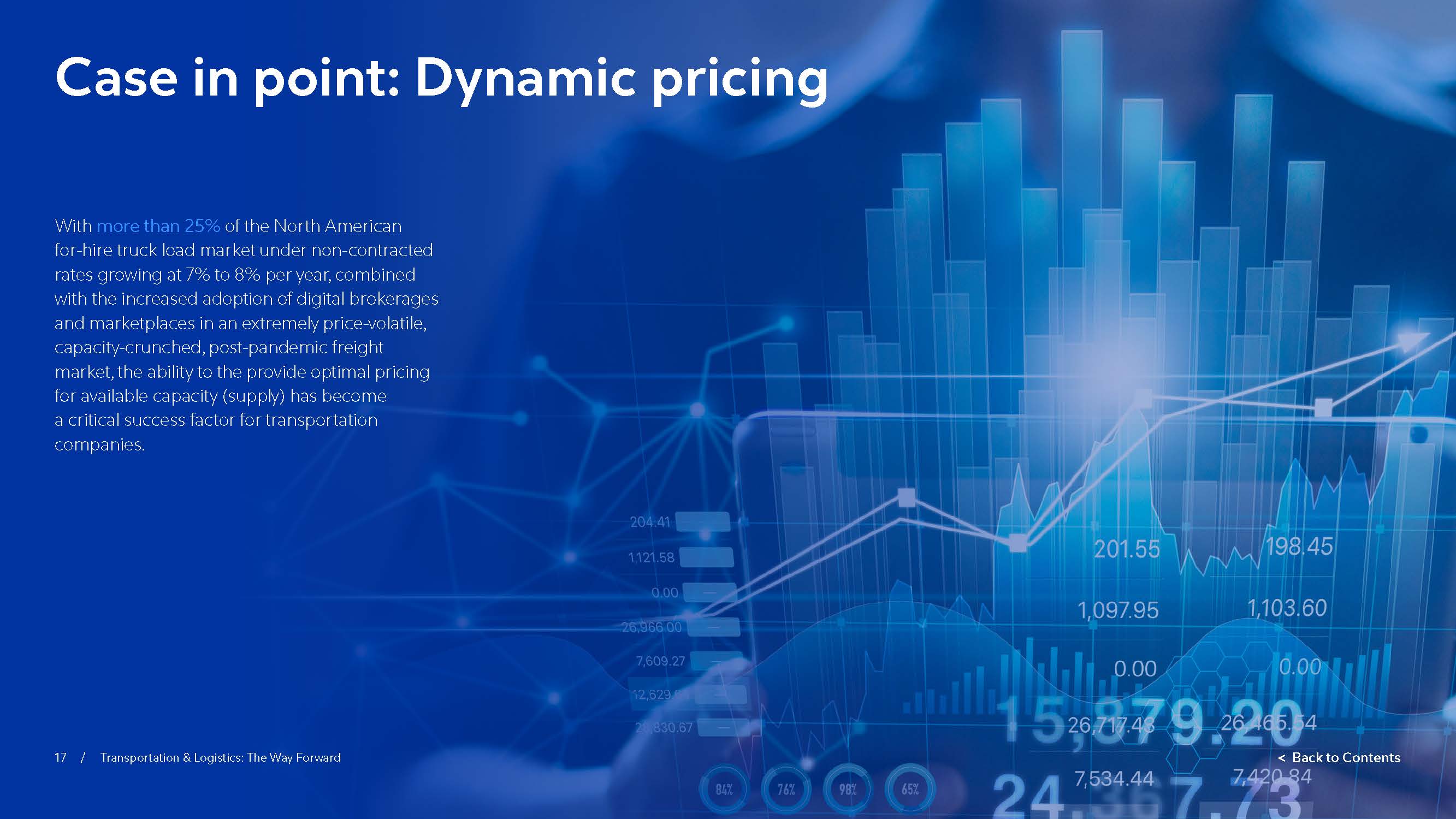 运输物流行业报告