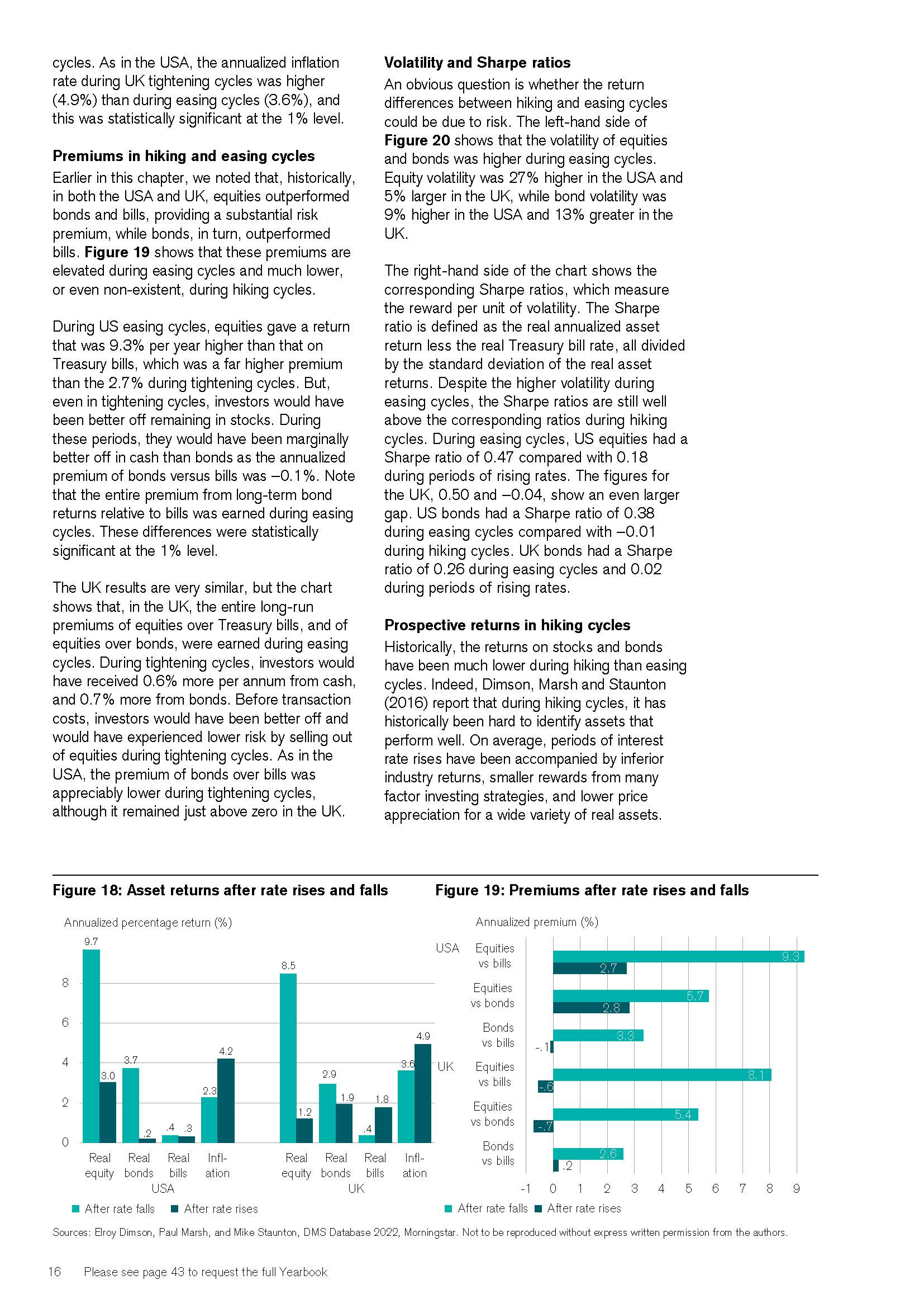 全球投资回报年鉴