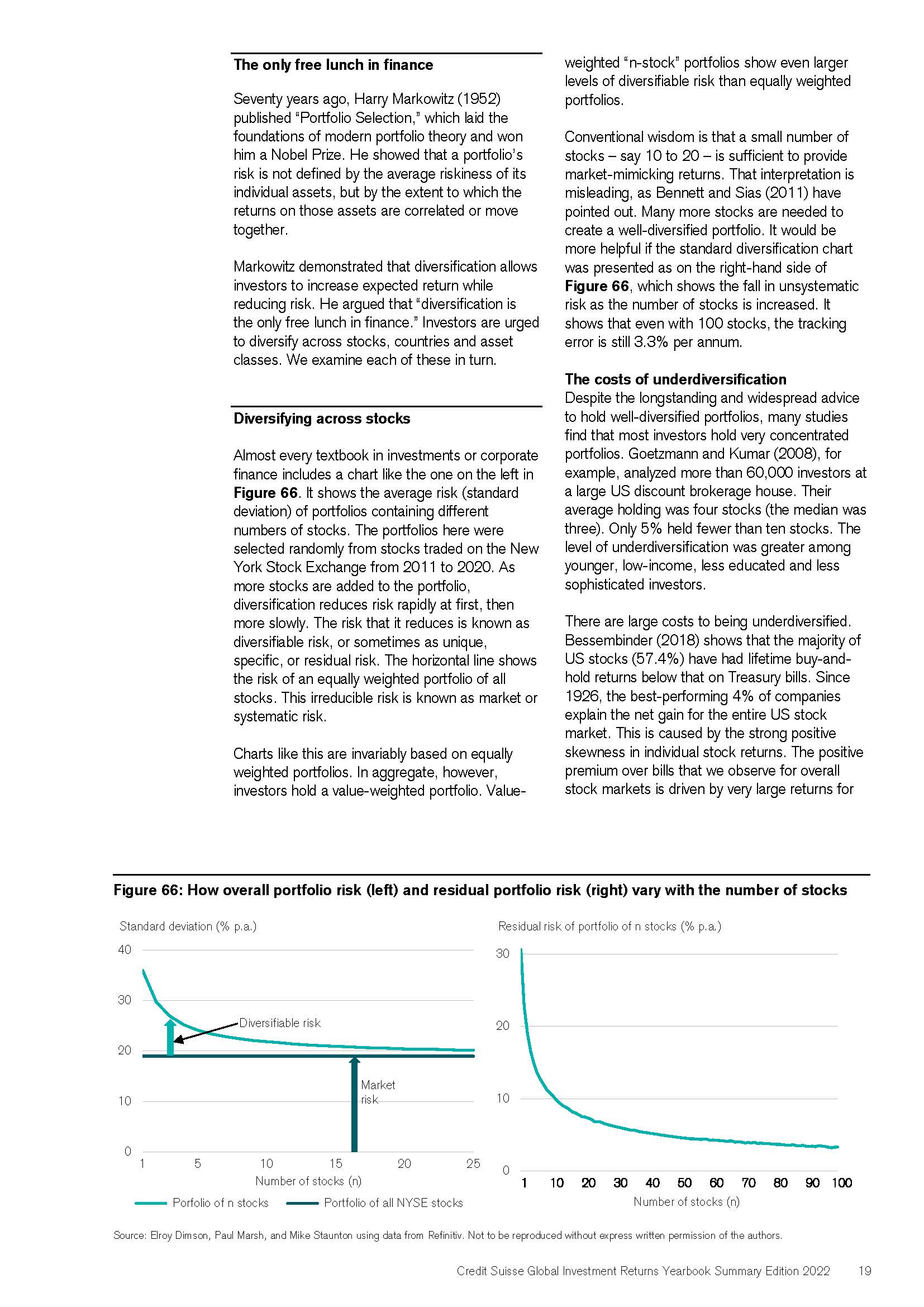 全球投资回报年鉴