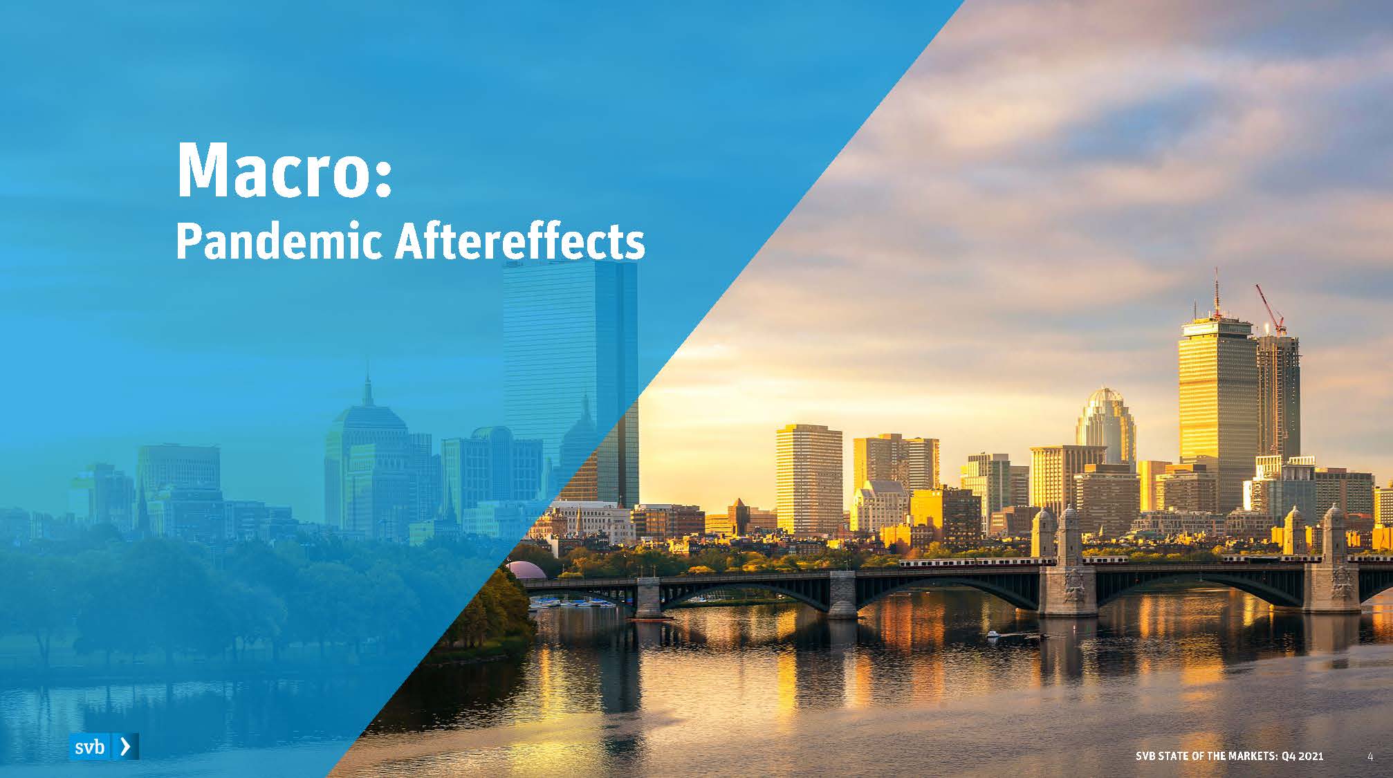 全球创新经济行业洞察