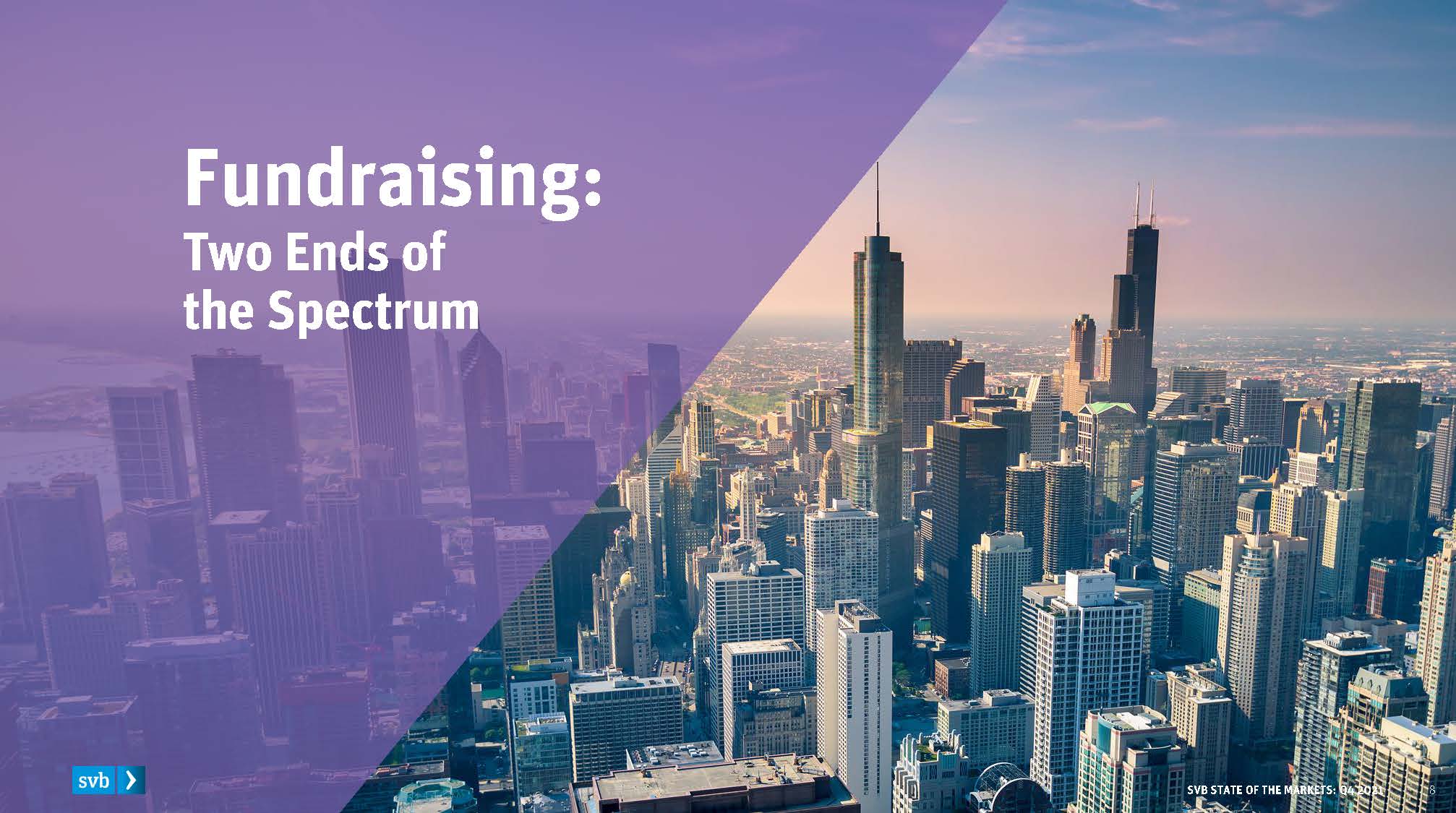 全球创新经济行业洞察