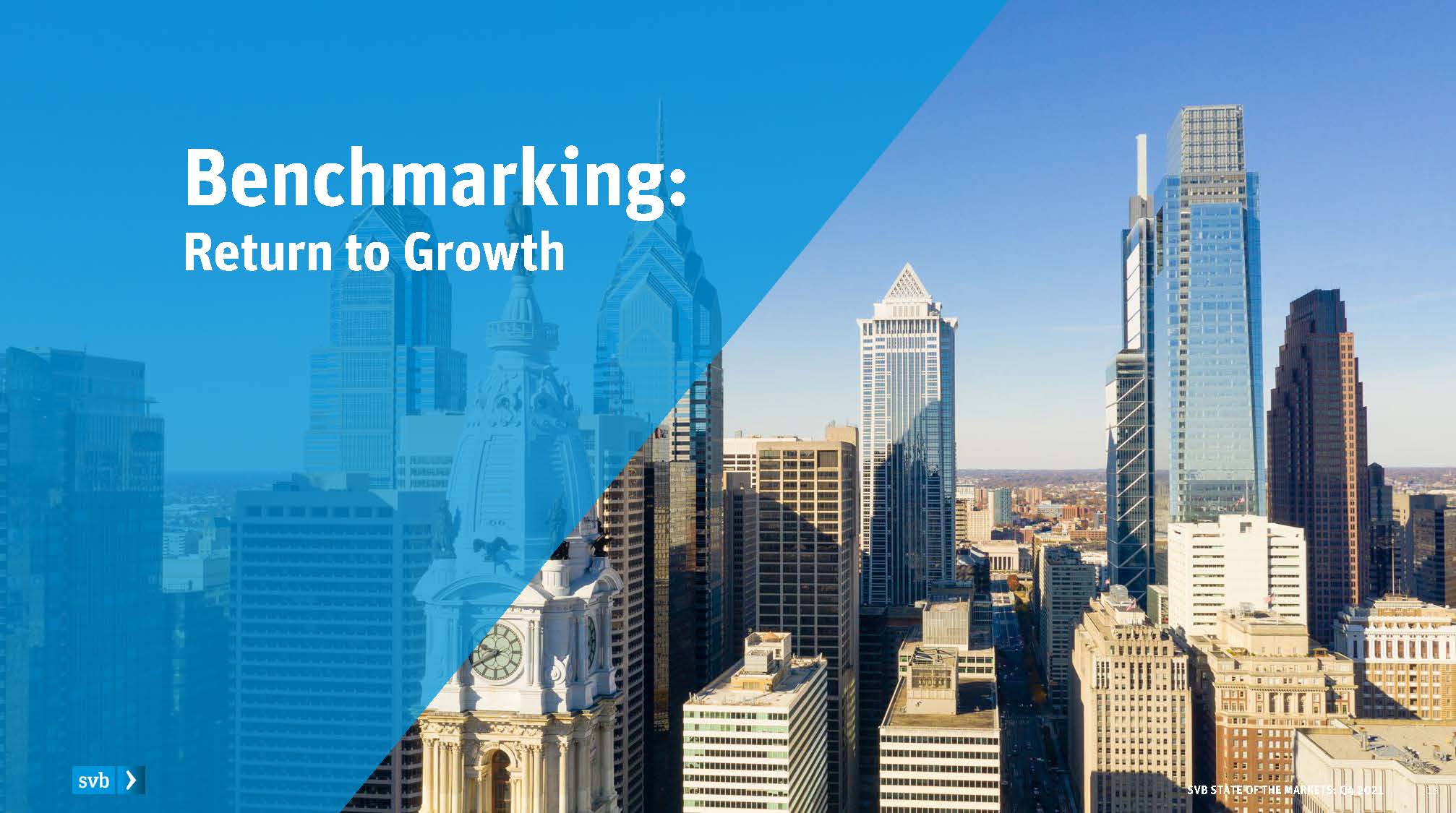 全球创新经济行业洞察