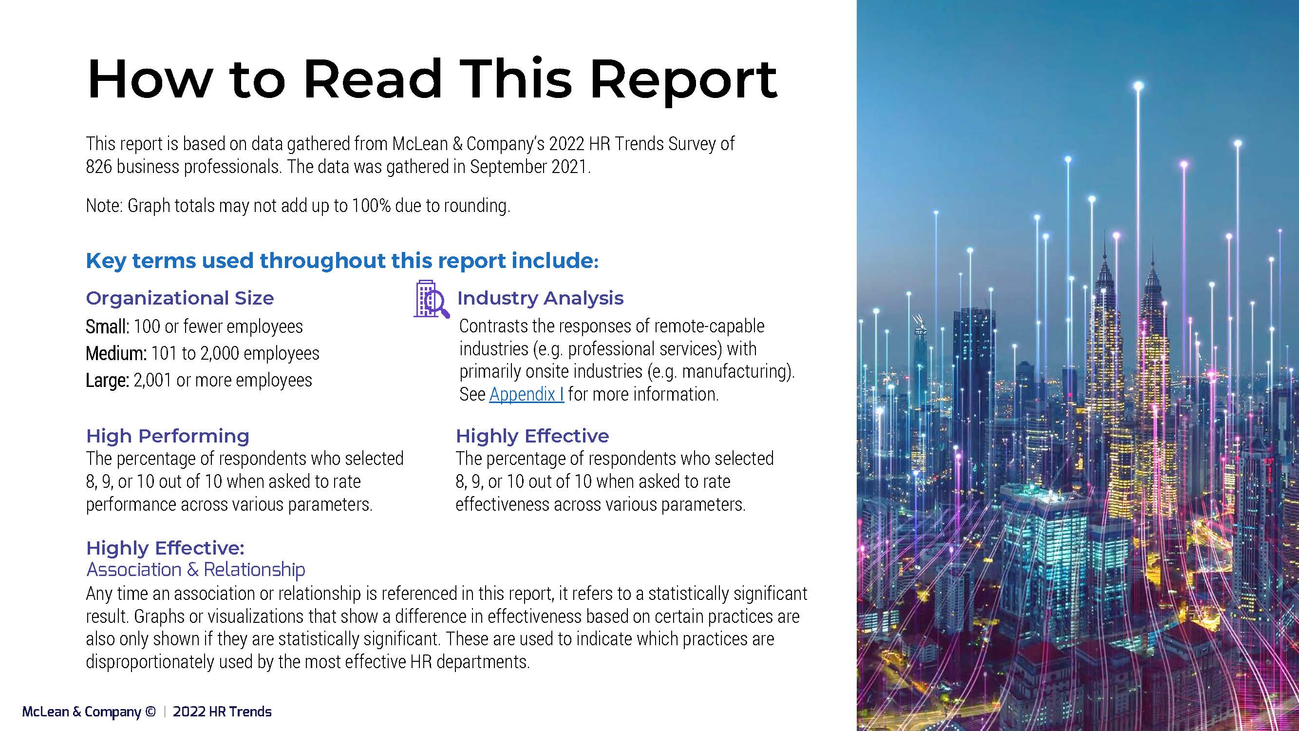 2022人力资源行业趋势