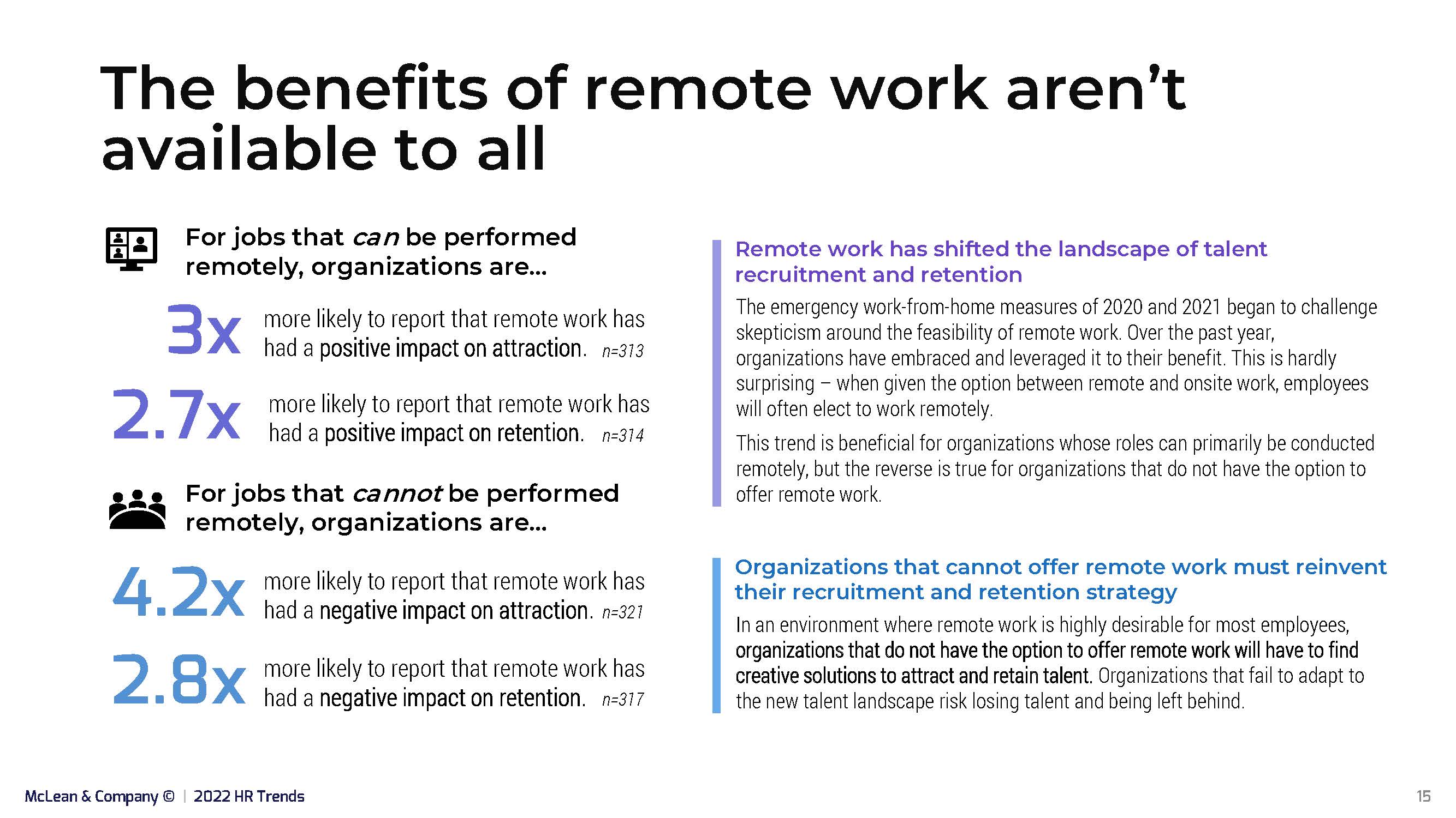 2022人力资源行业趋势