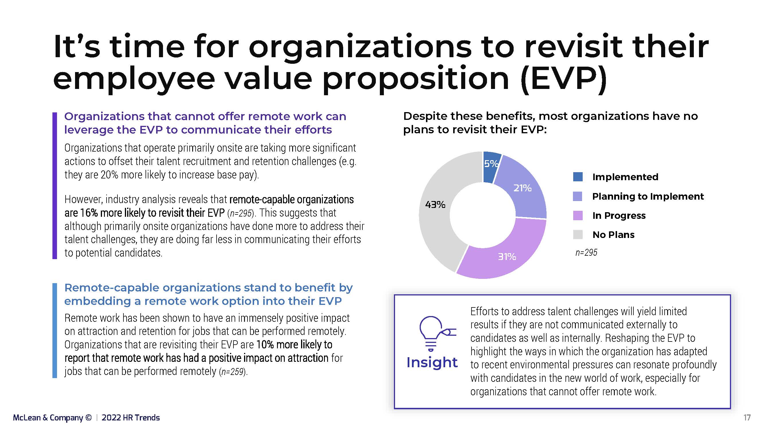 2022人力资源行业趋势