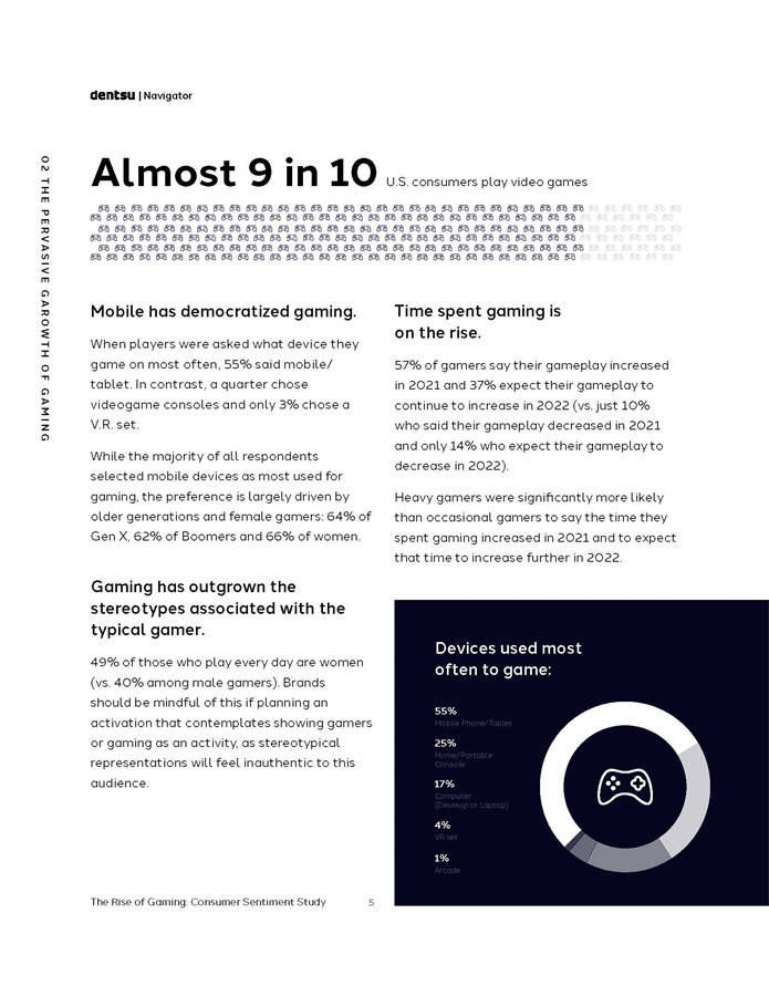 游戏行业消费者分析