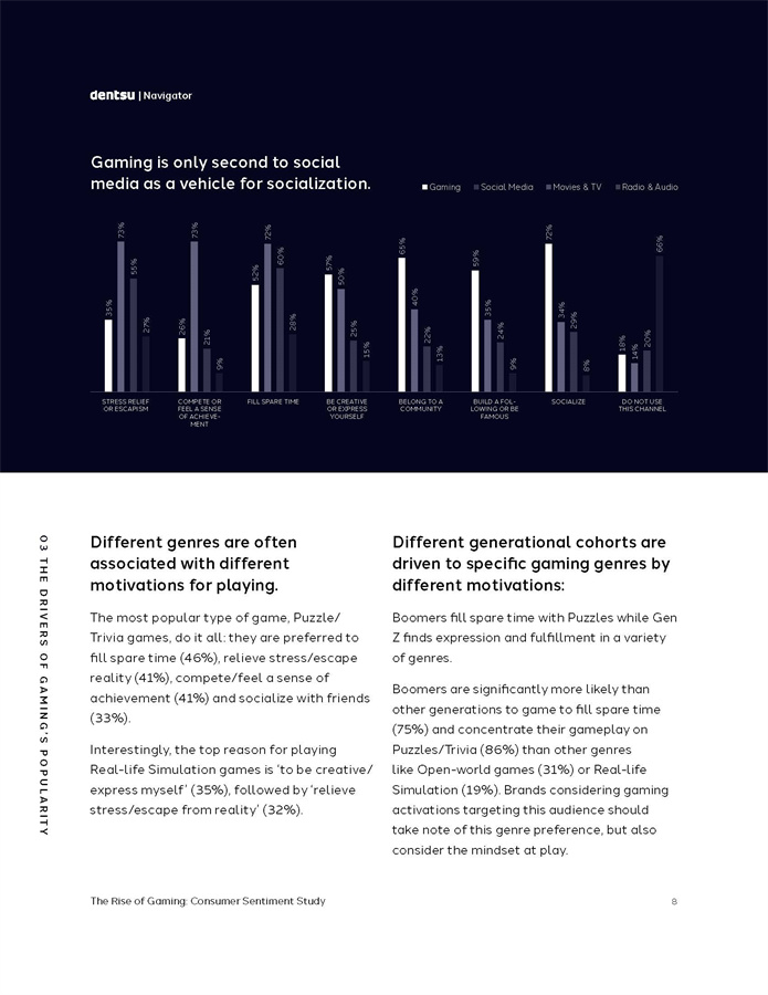 游戏行业消费者分析