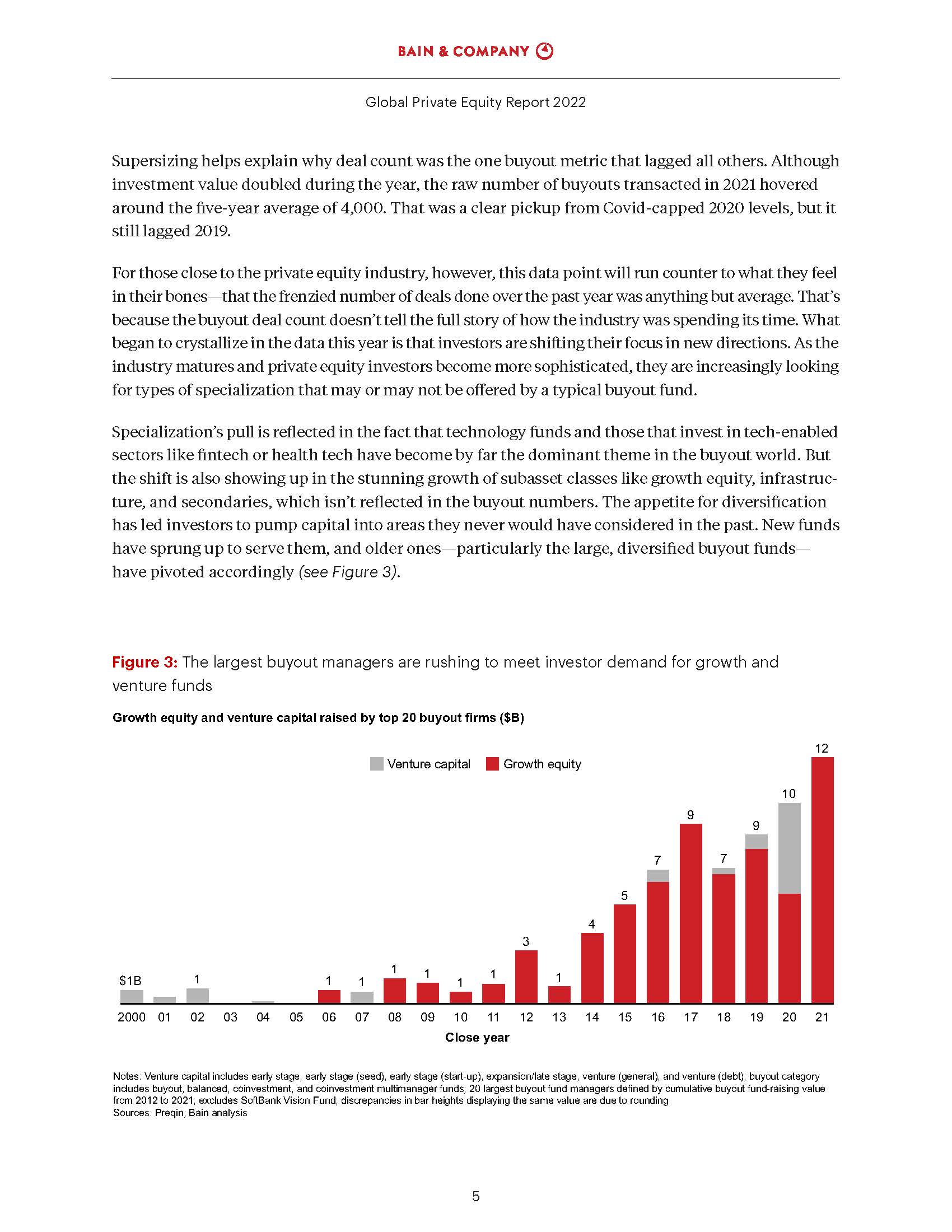 贝恩全球私募股权报告