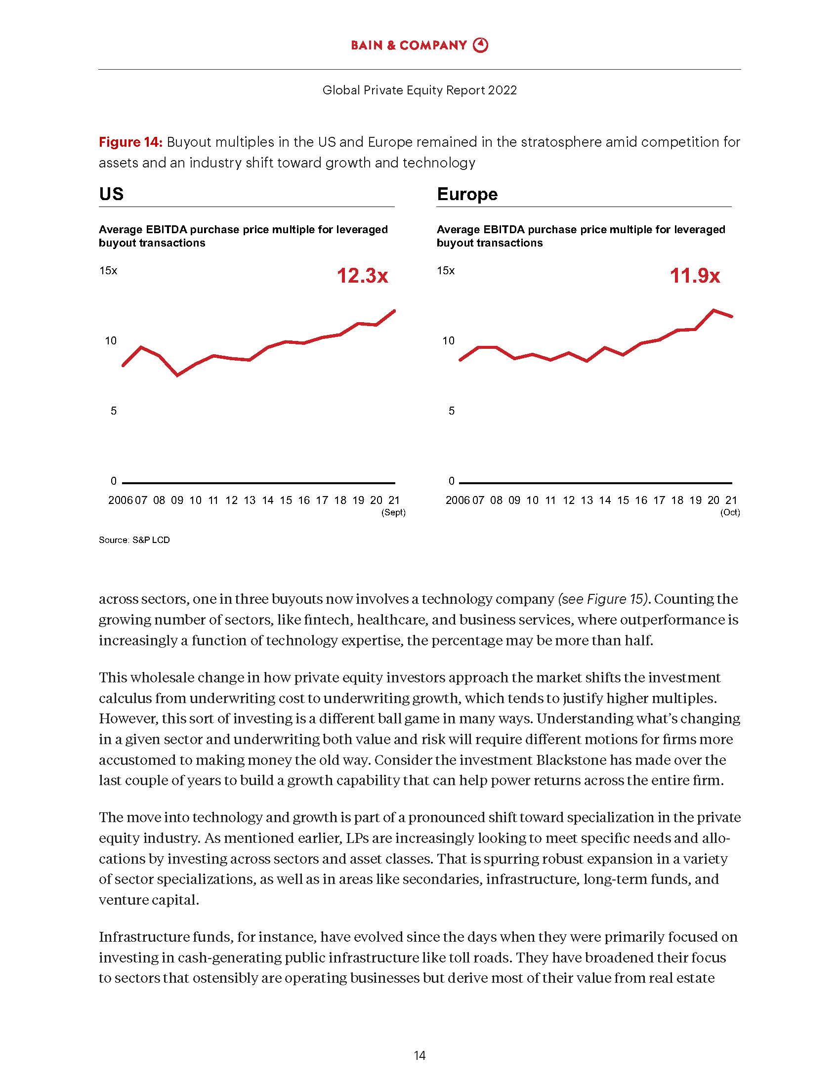 贝恩全球私募股权报告