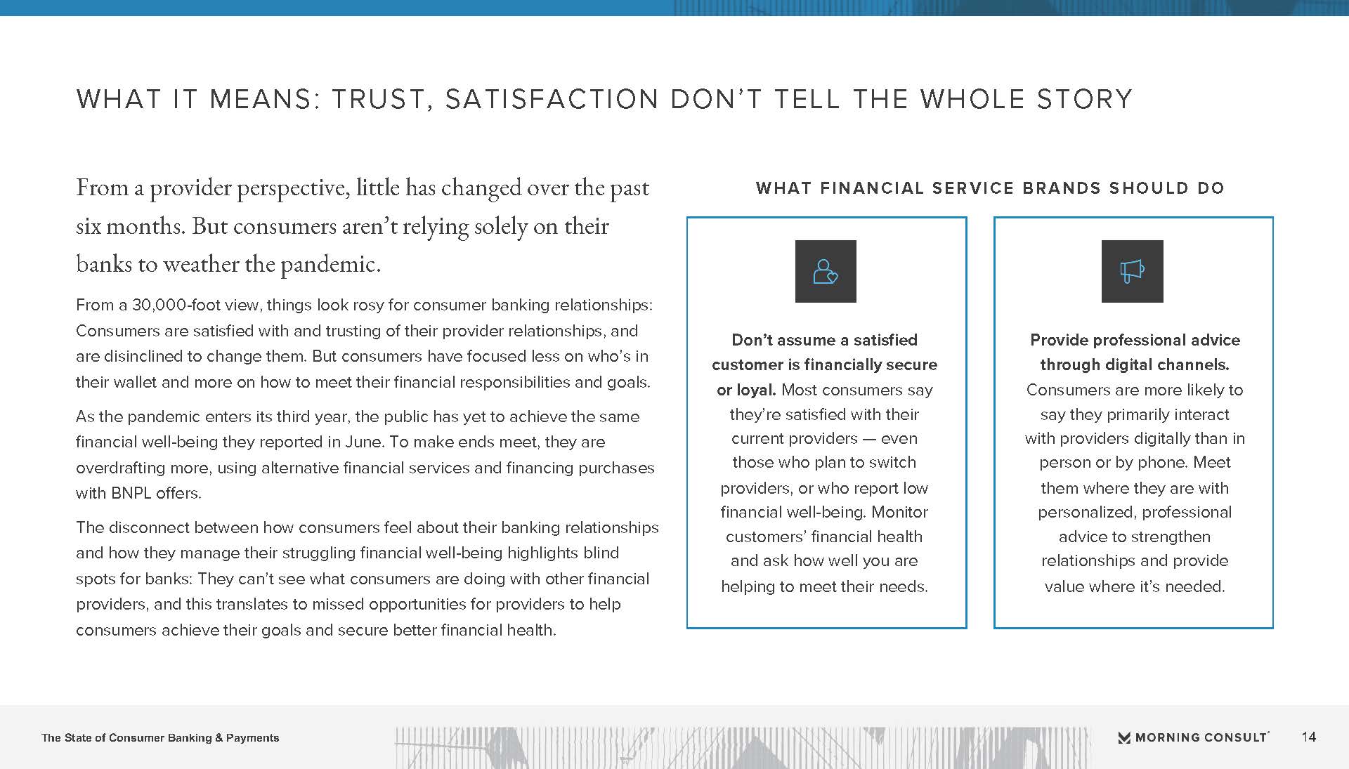 Morning Consult：2022年第一季度个人银行与支付报告（英文版）（40页）_页面_14.jpg