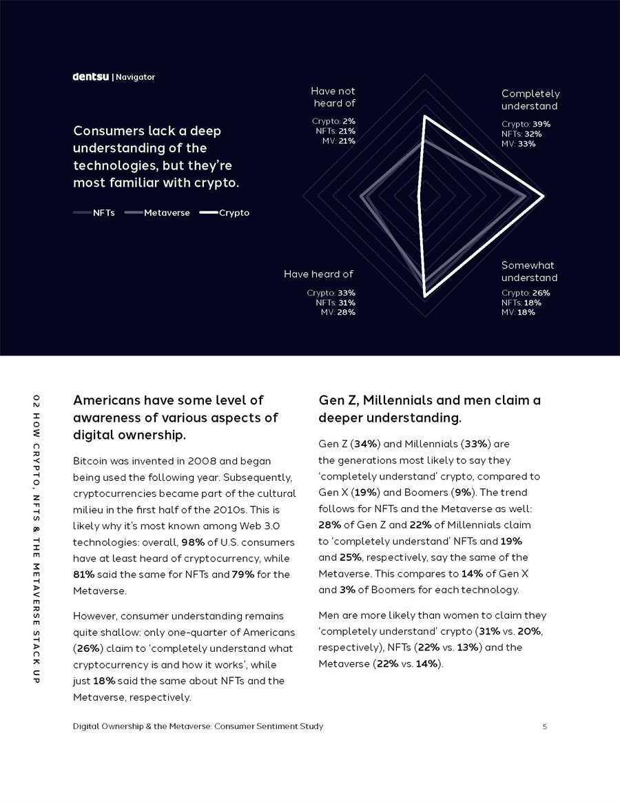 消费者情绪研究
