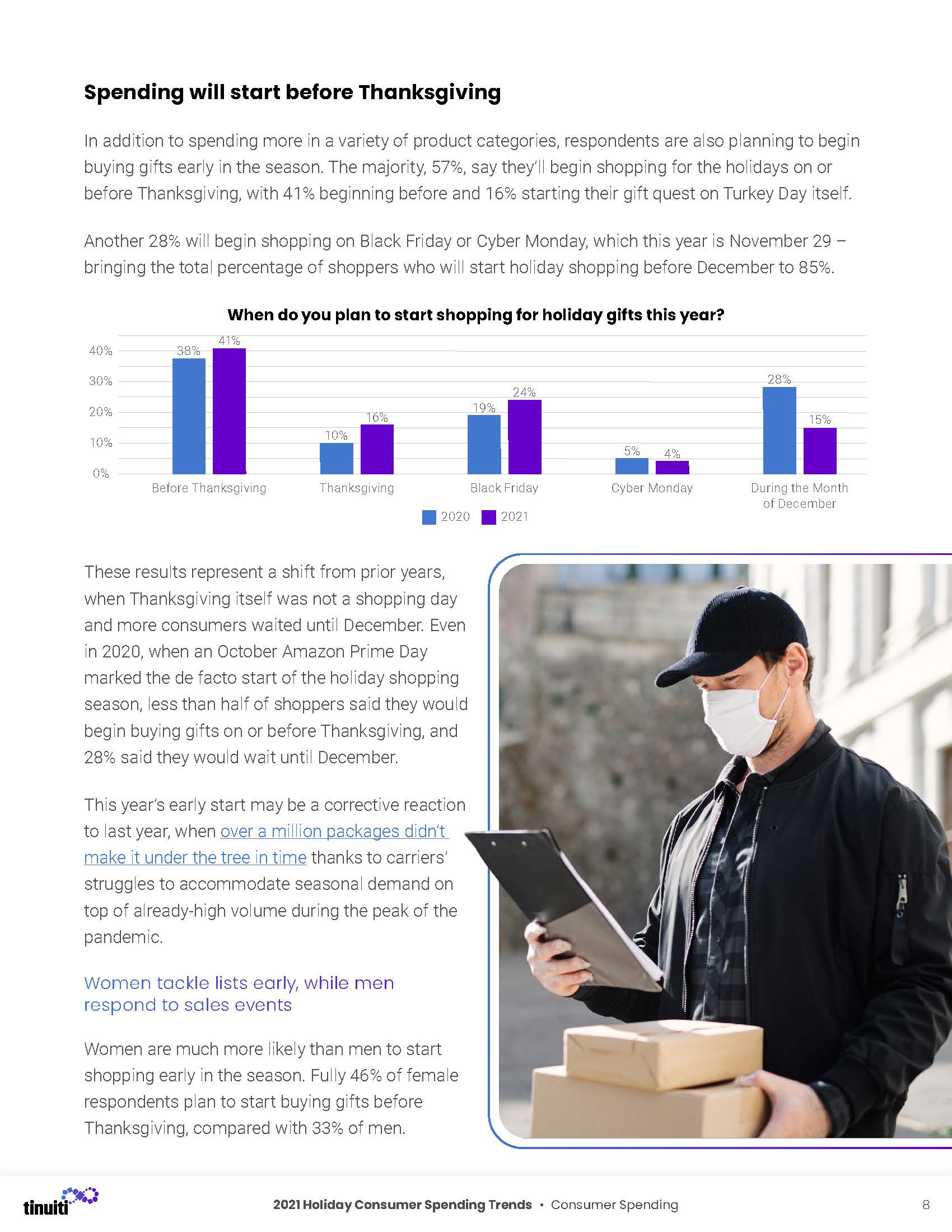 假日购物季报告,