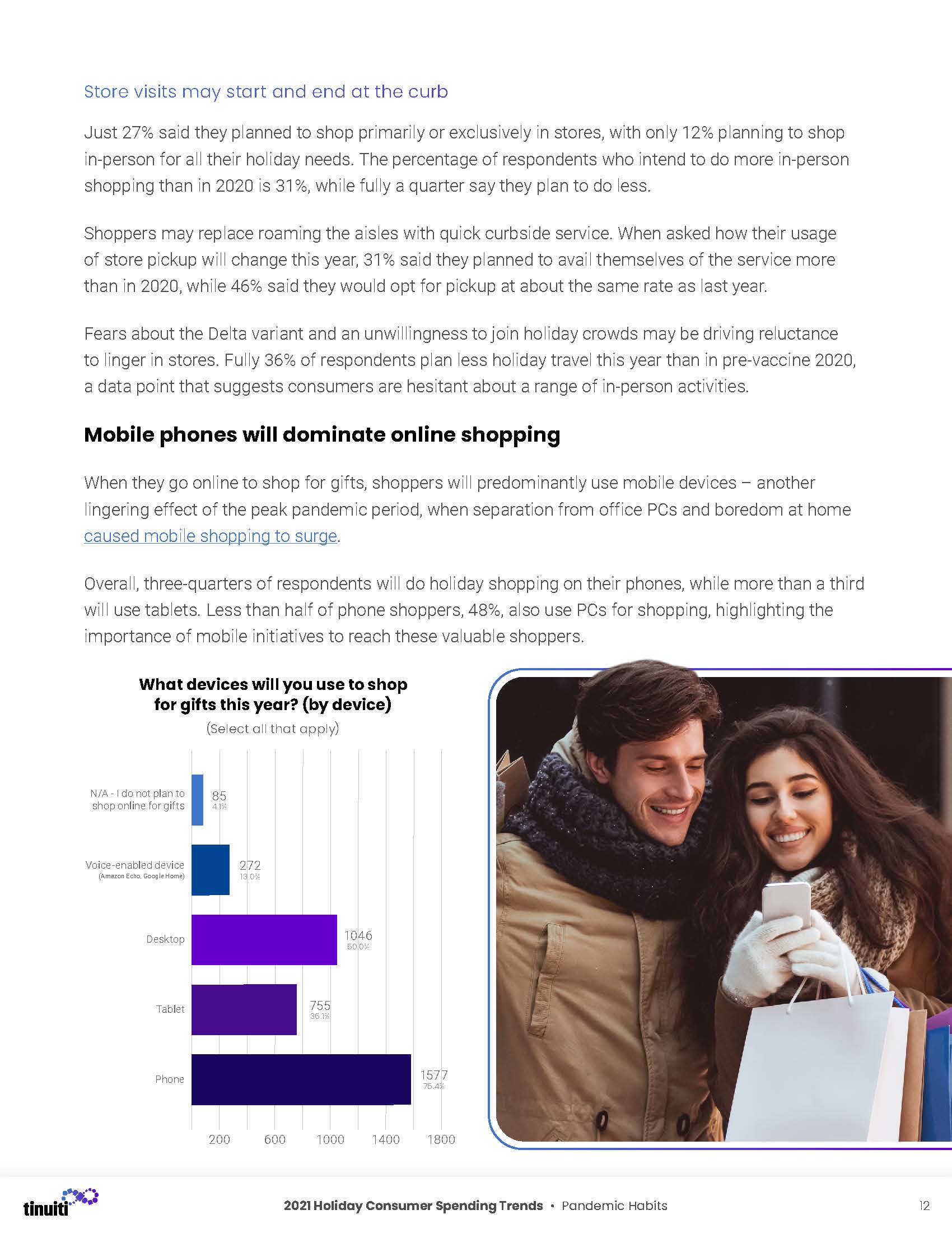 假日购物季报告,