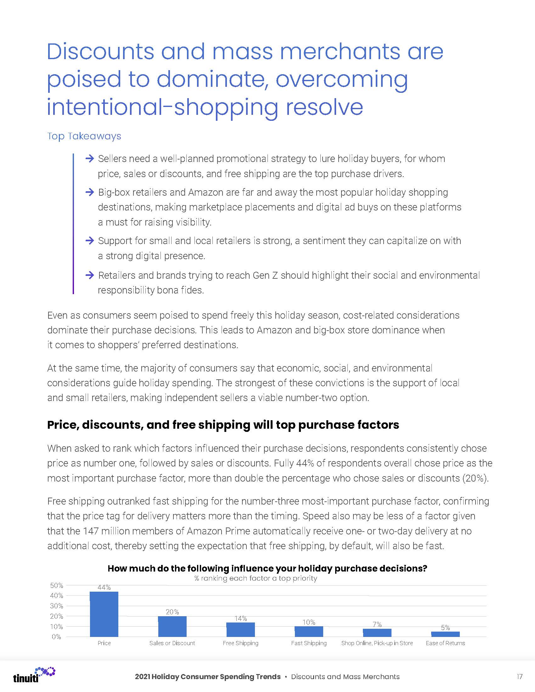 假日购物季报告,