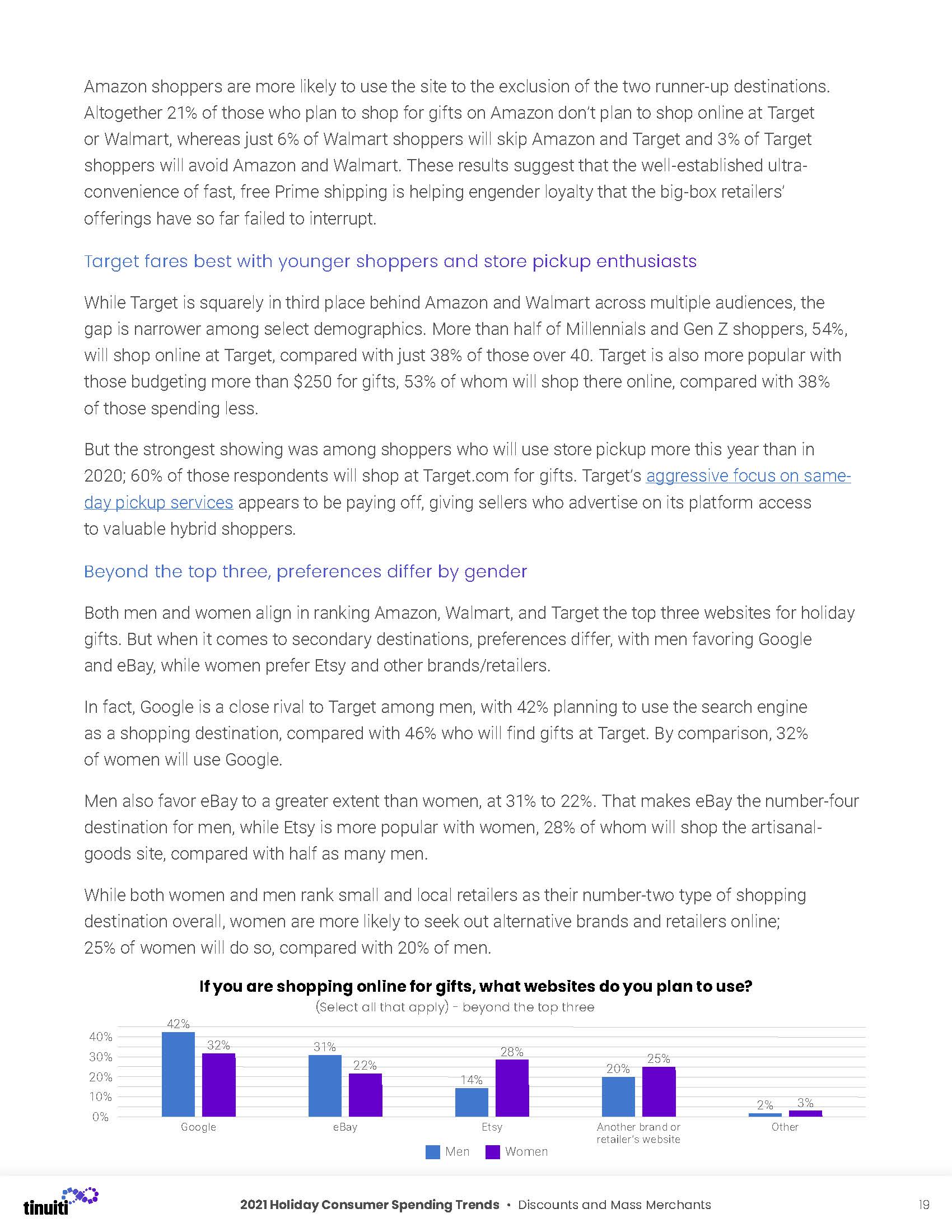 假日购物季报告,