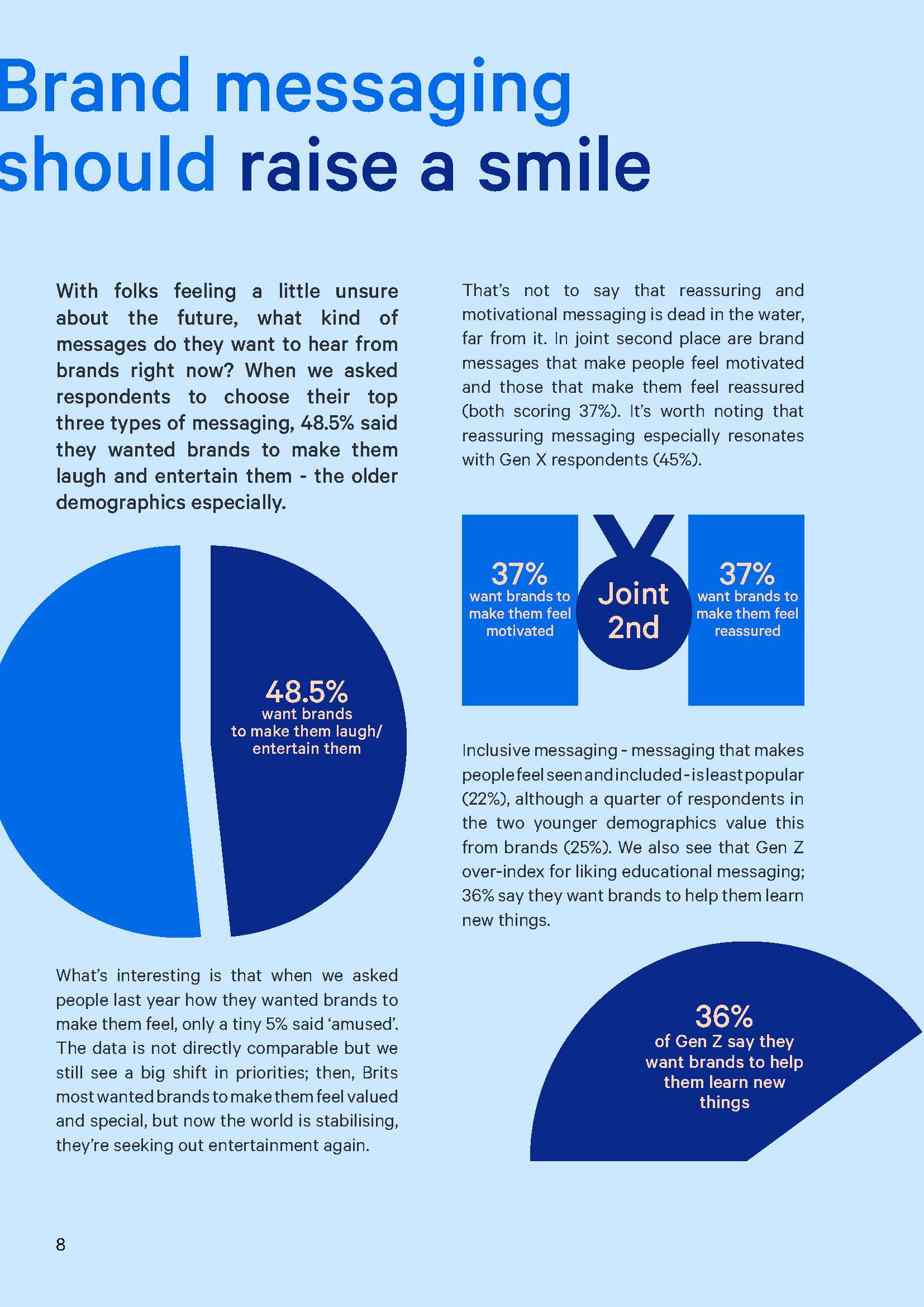 英国消费者未来趋势