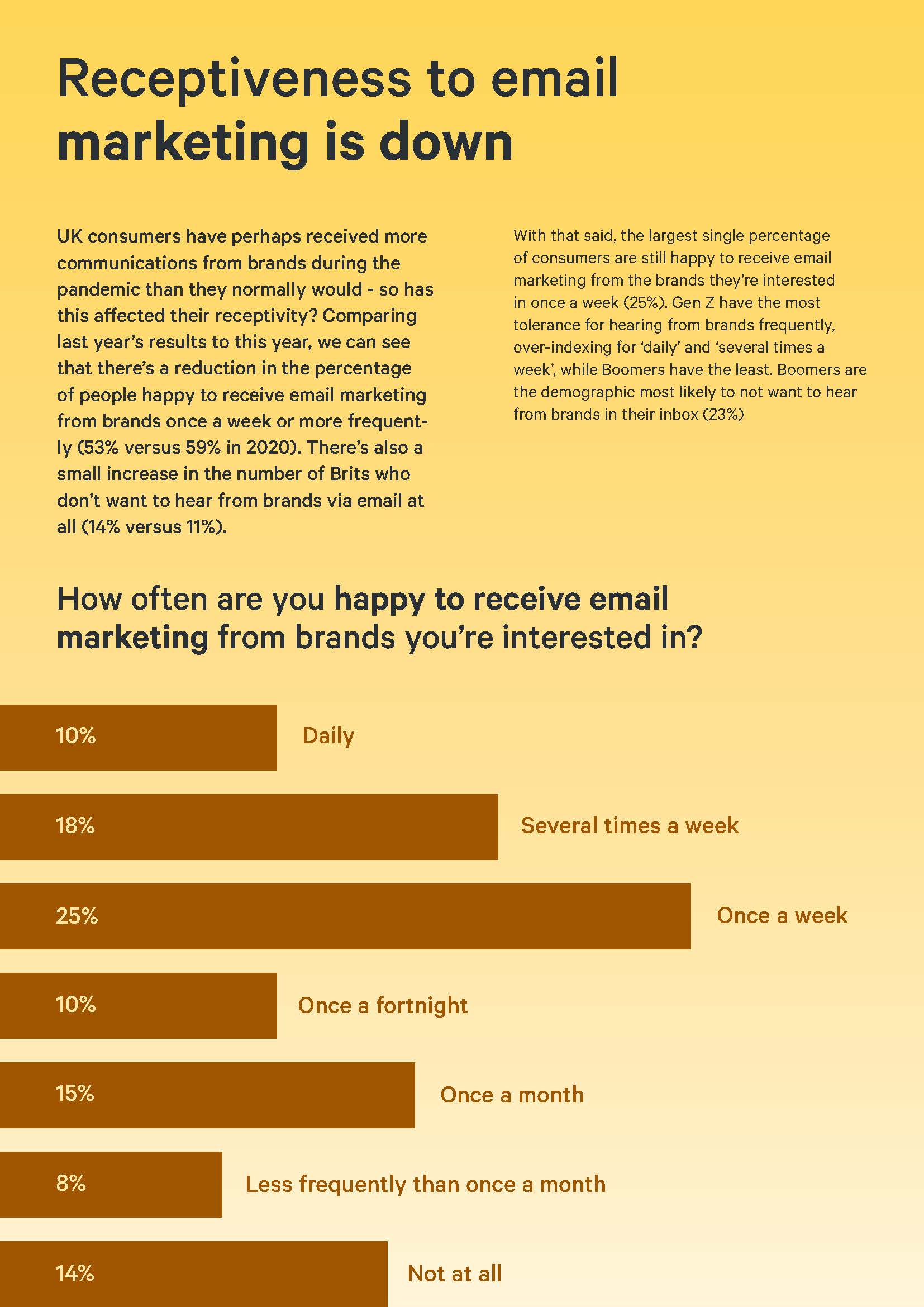 英国消费者未来趋势