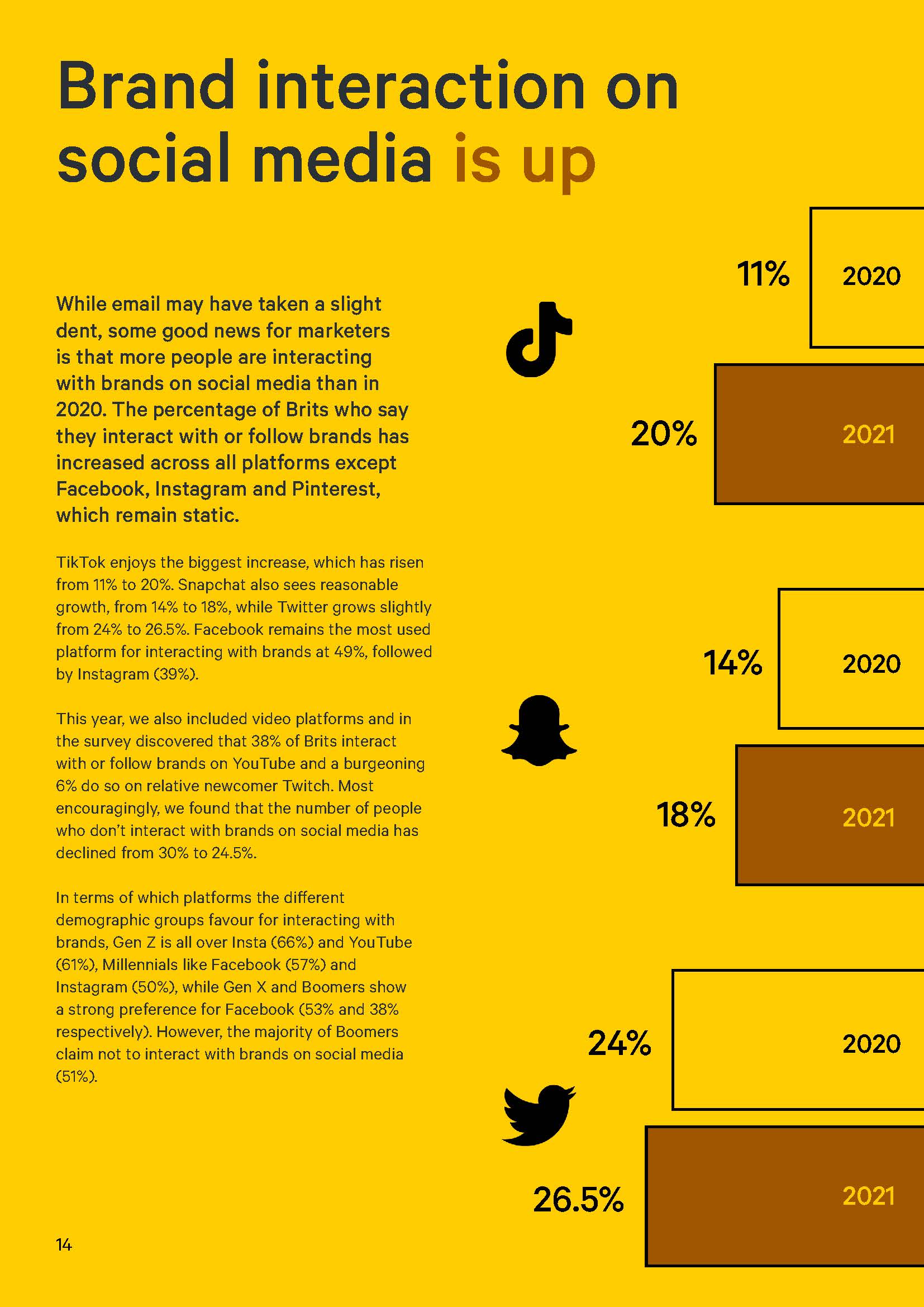 英国消费者未来趋势