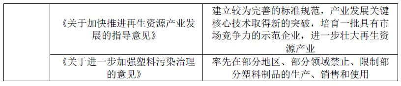 生产者责任延伸制度是什么？概念、内容与推行意义介绍