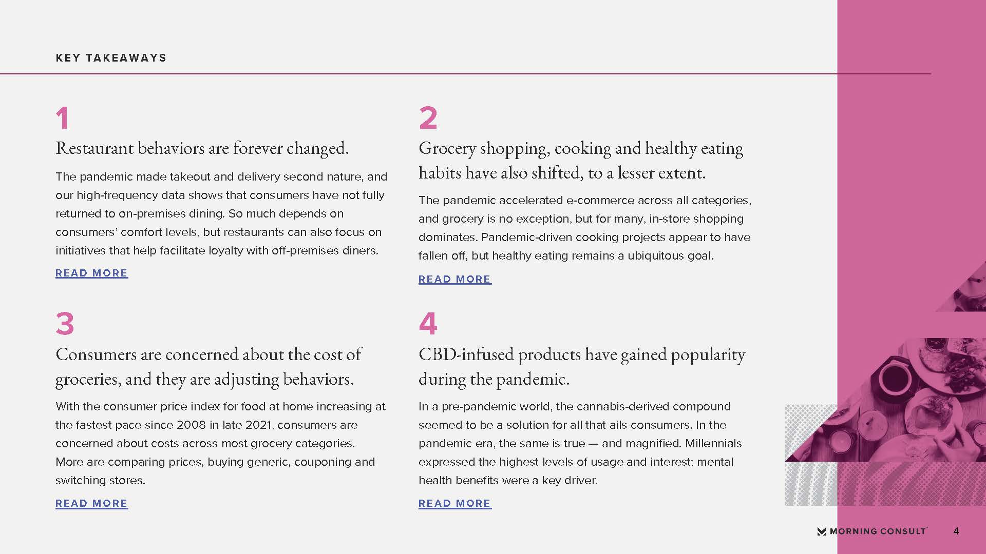 食品和饮料行业报告
