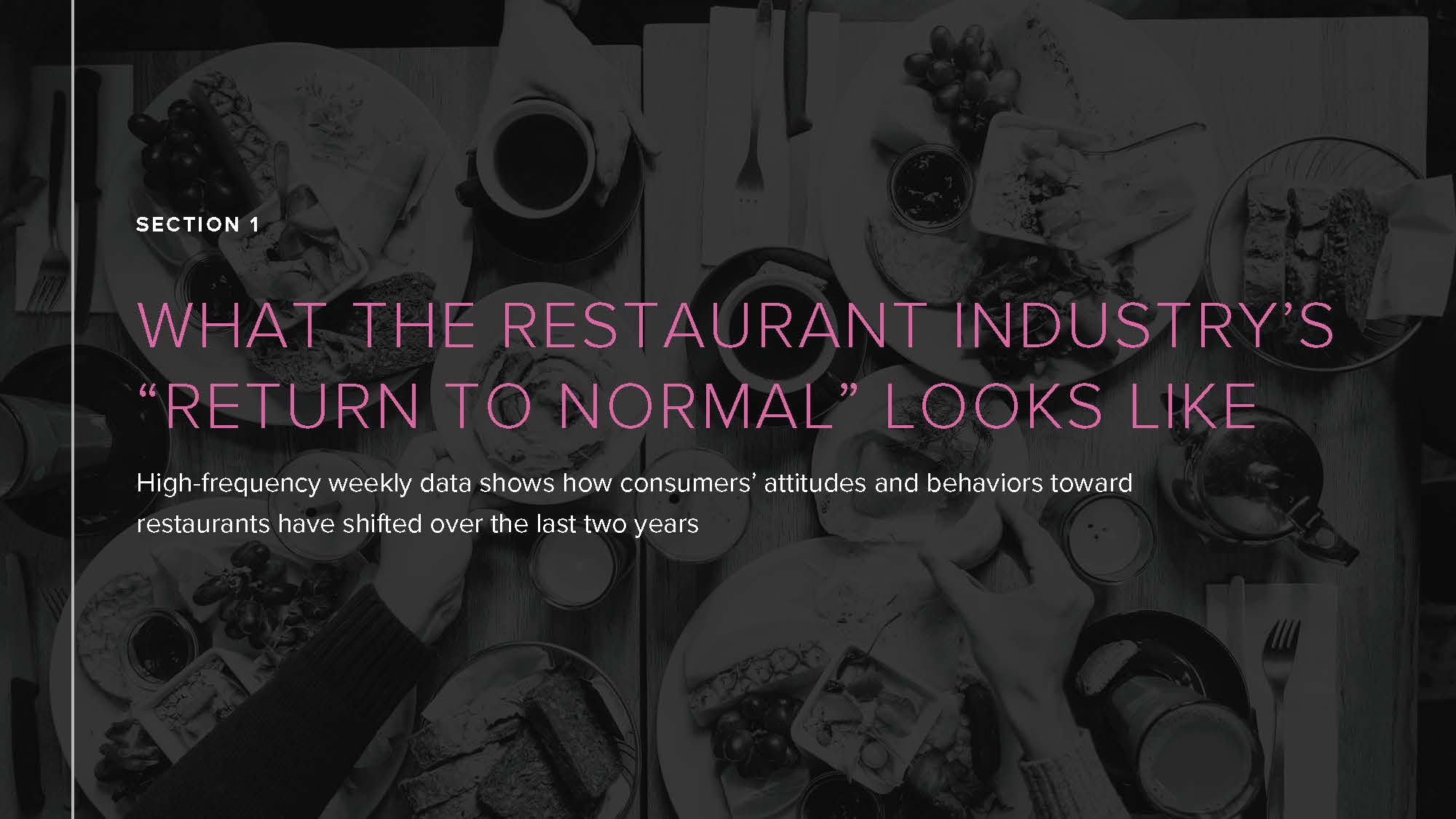 食品和饮料行业报告