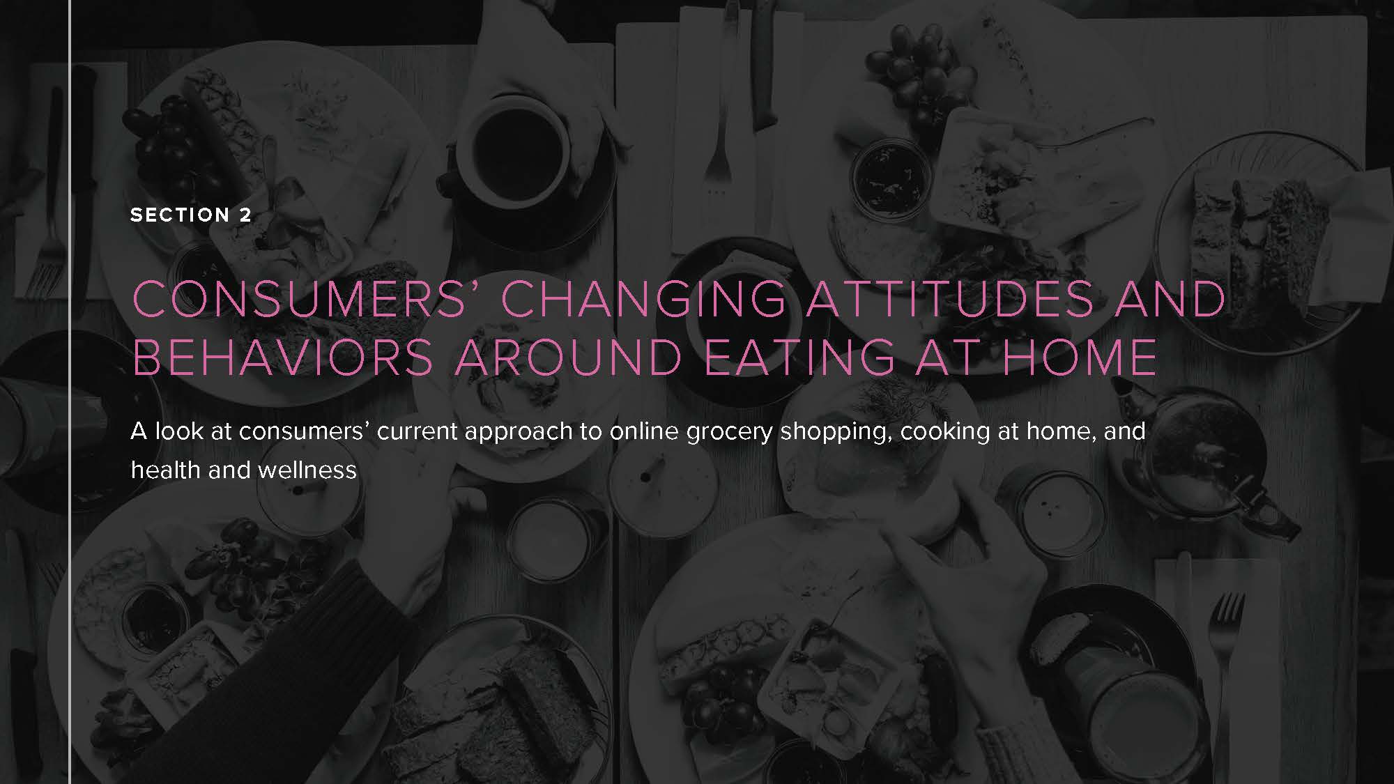 食品和饮料行业报告