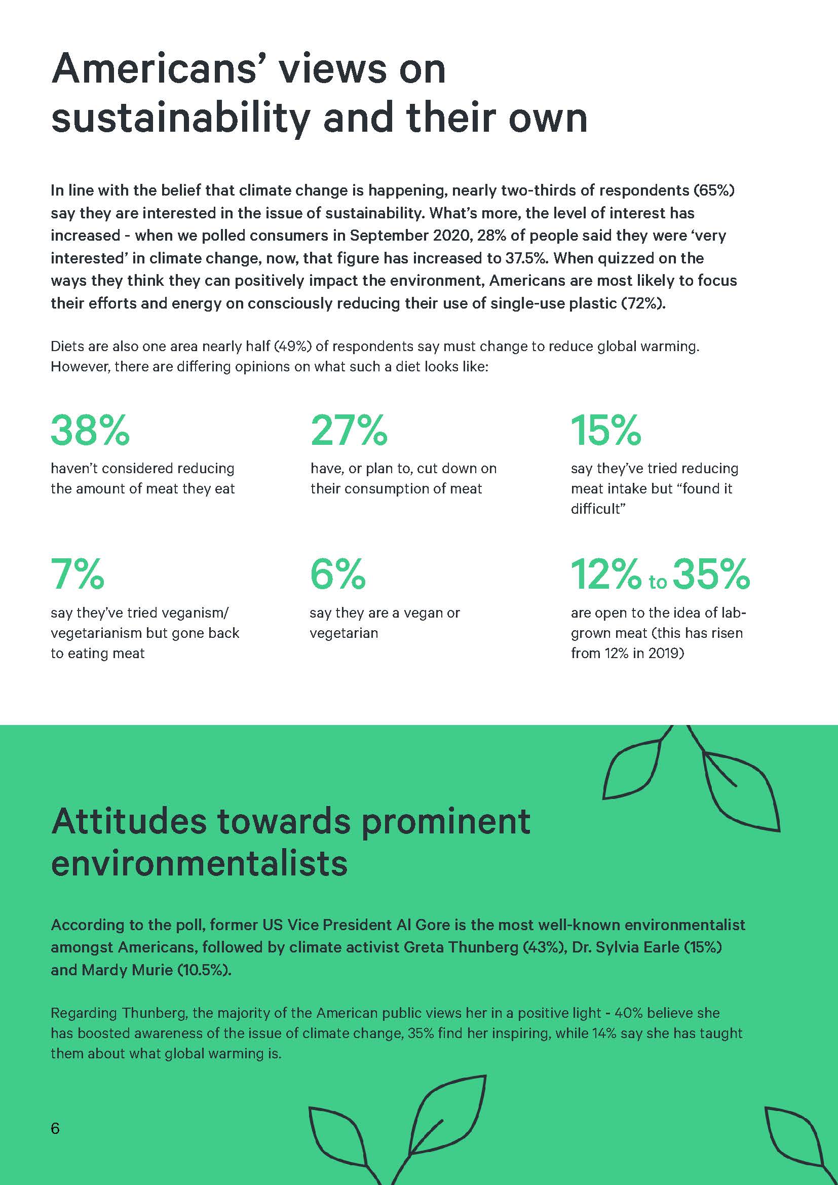 可持续发展报告