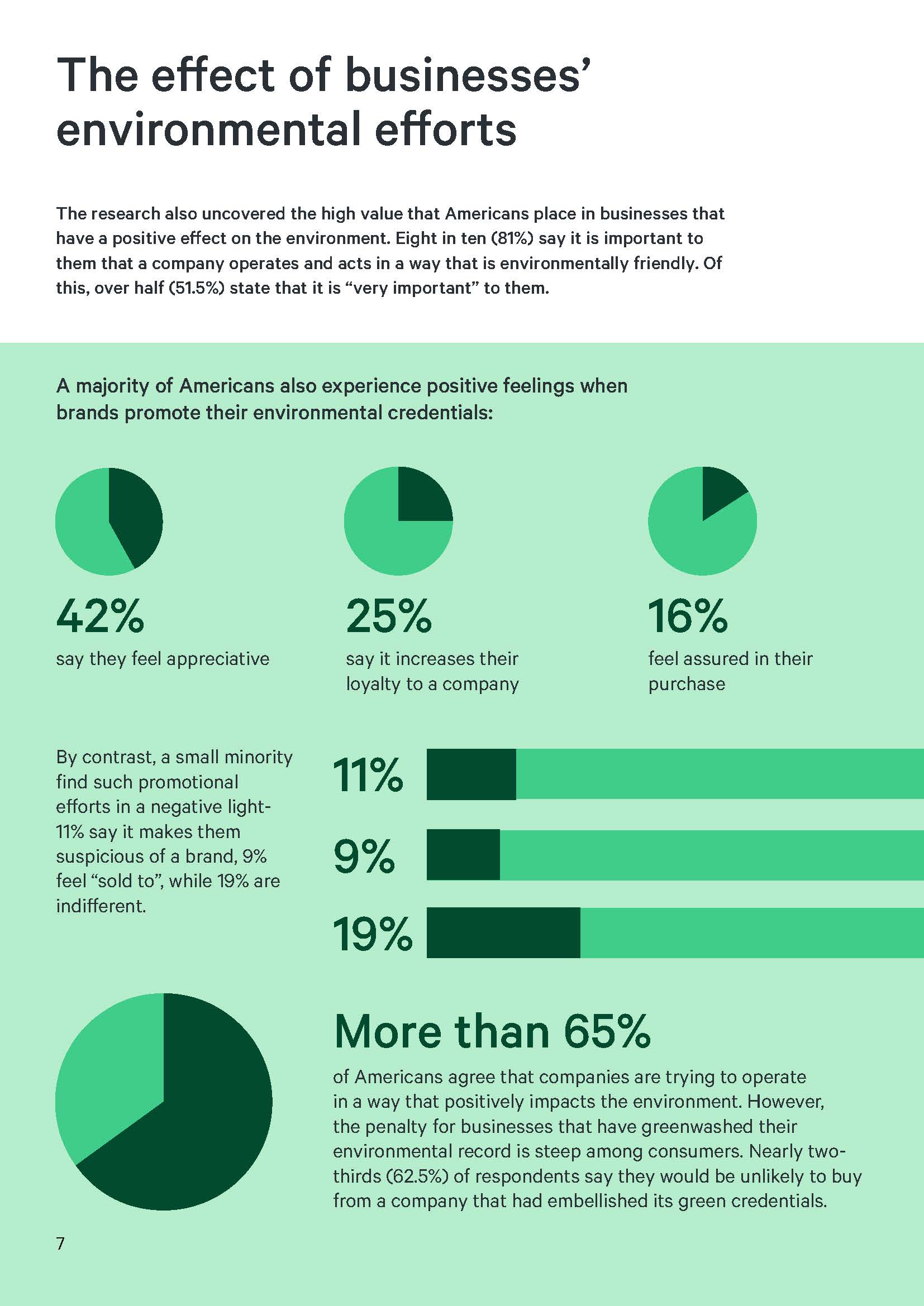 可持续发展报告