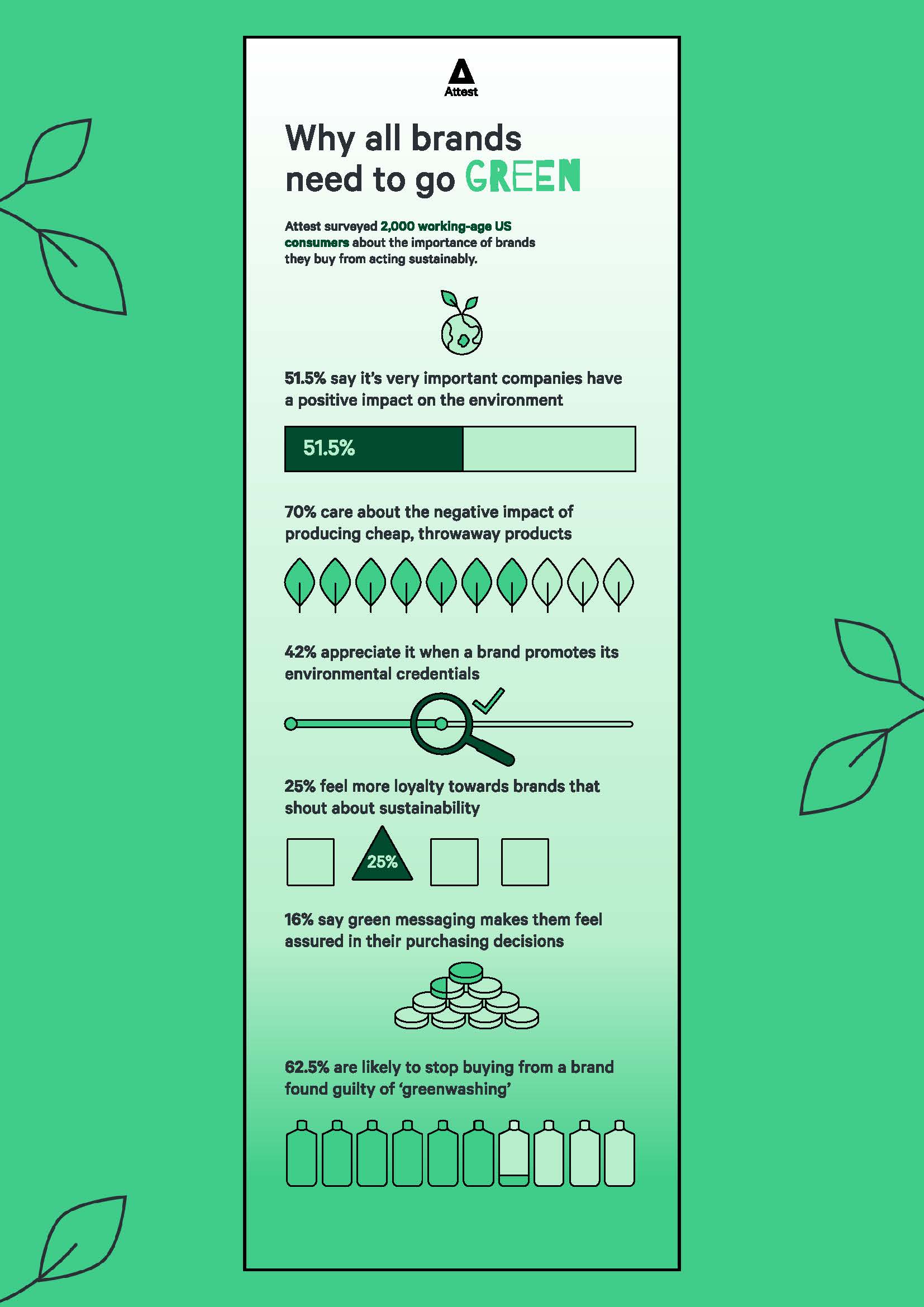 可持续发展报告