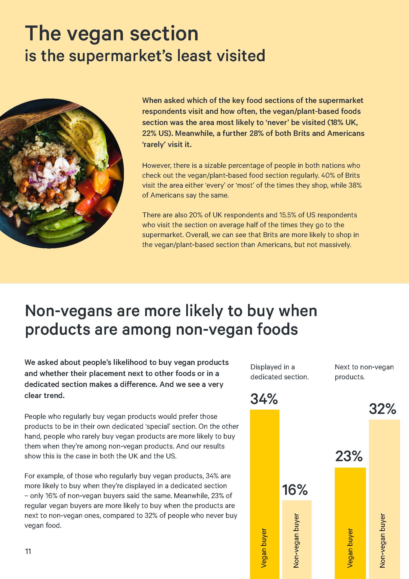 可持续发展报告