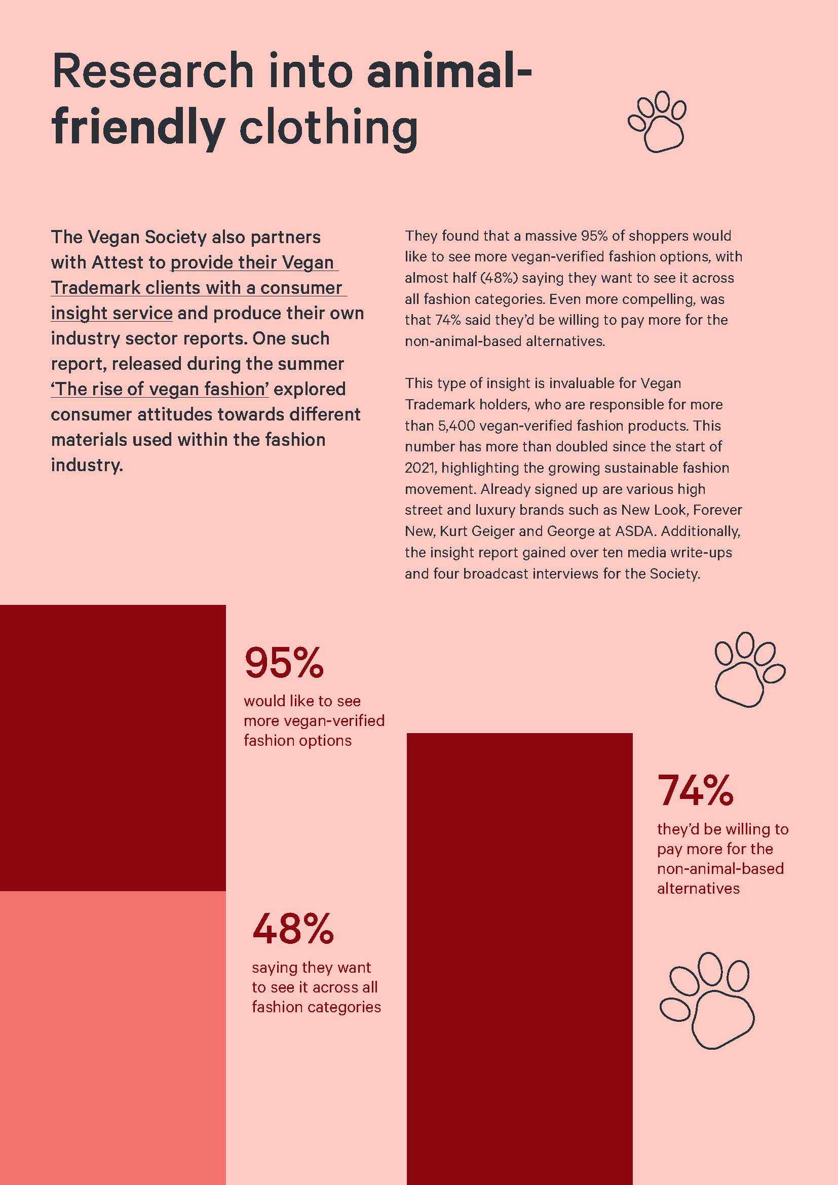 可持续发展报告