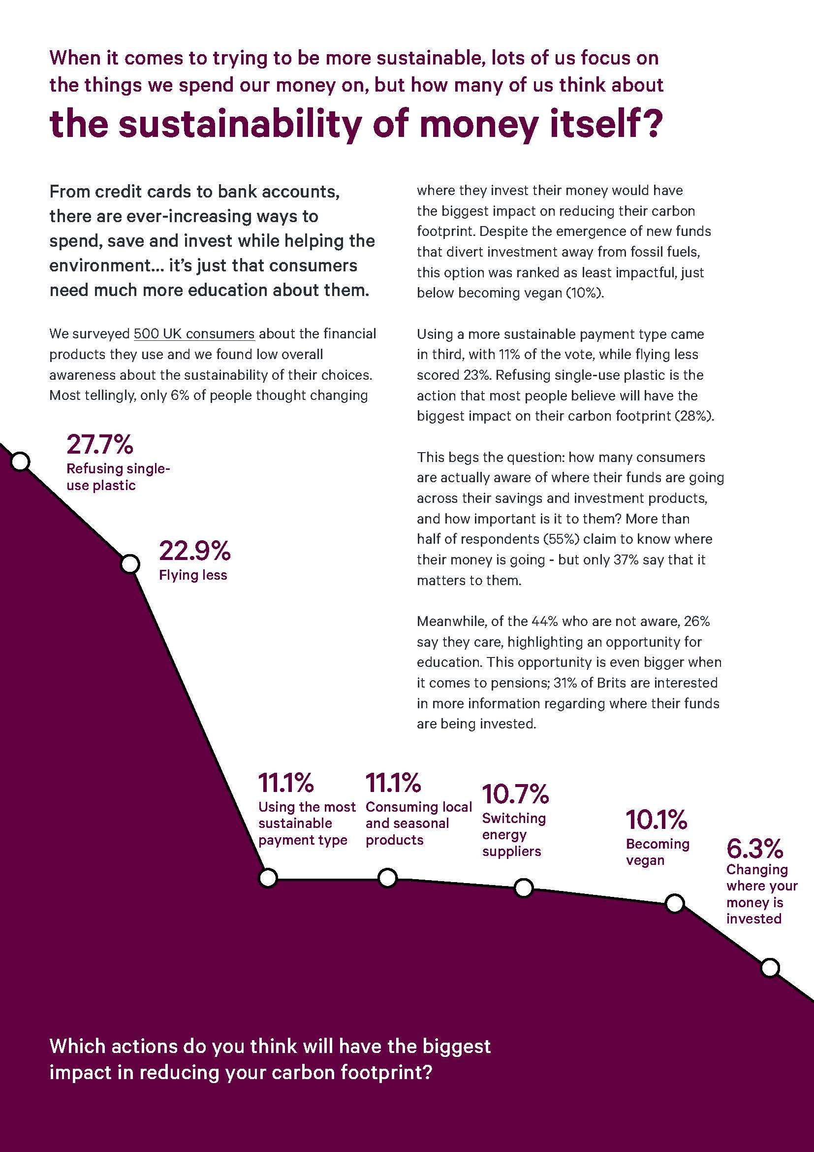 可持续发展报告