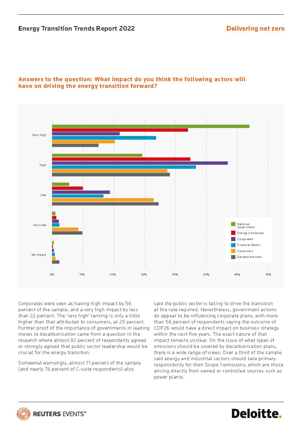 全球能源转型报告