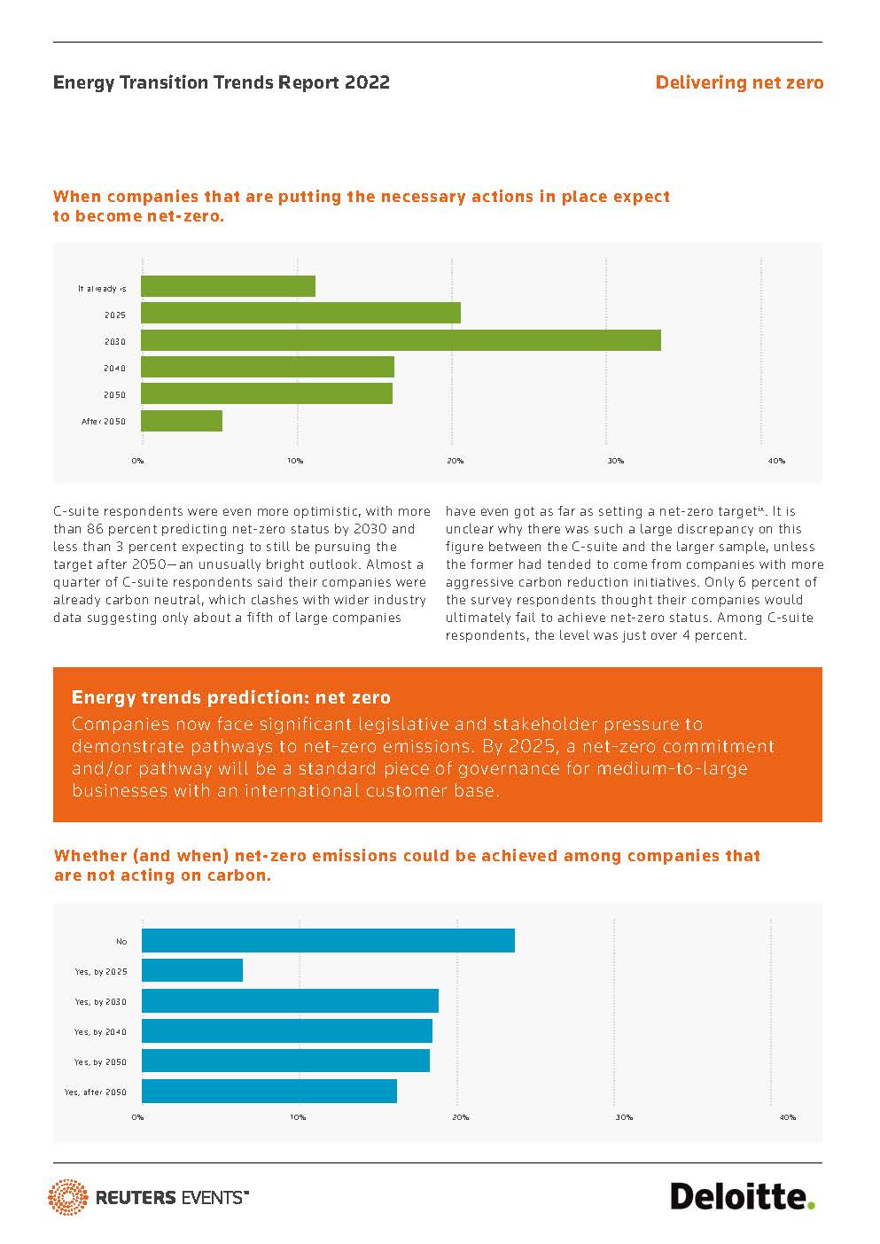 全球能源转型报告