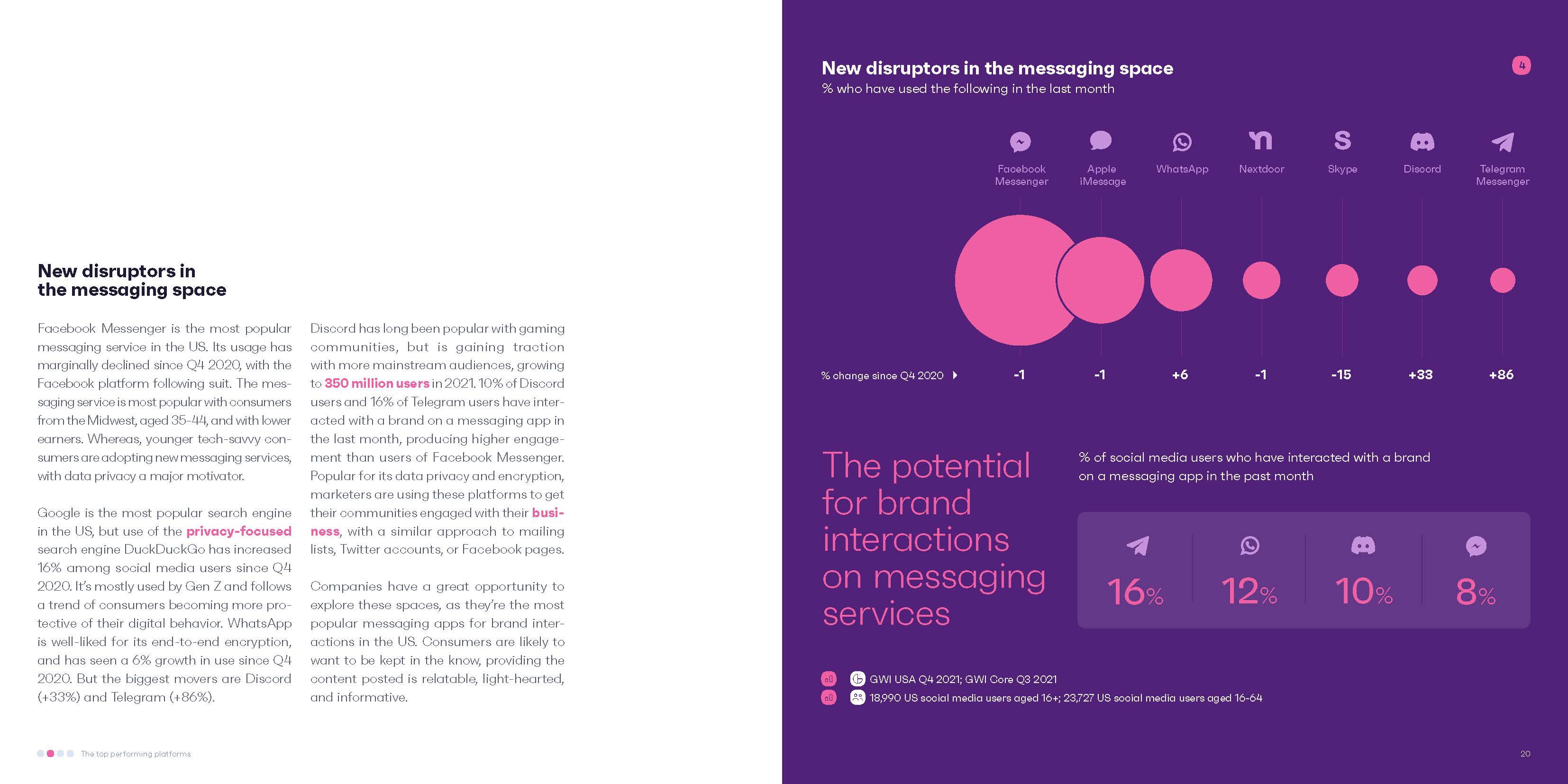 美国社交媒体趋势