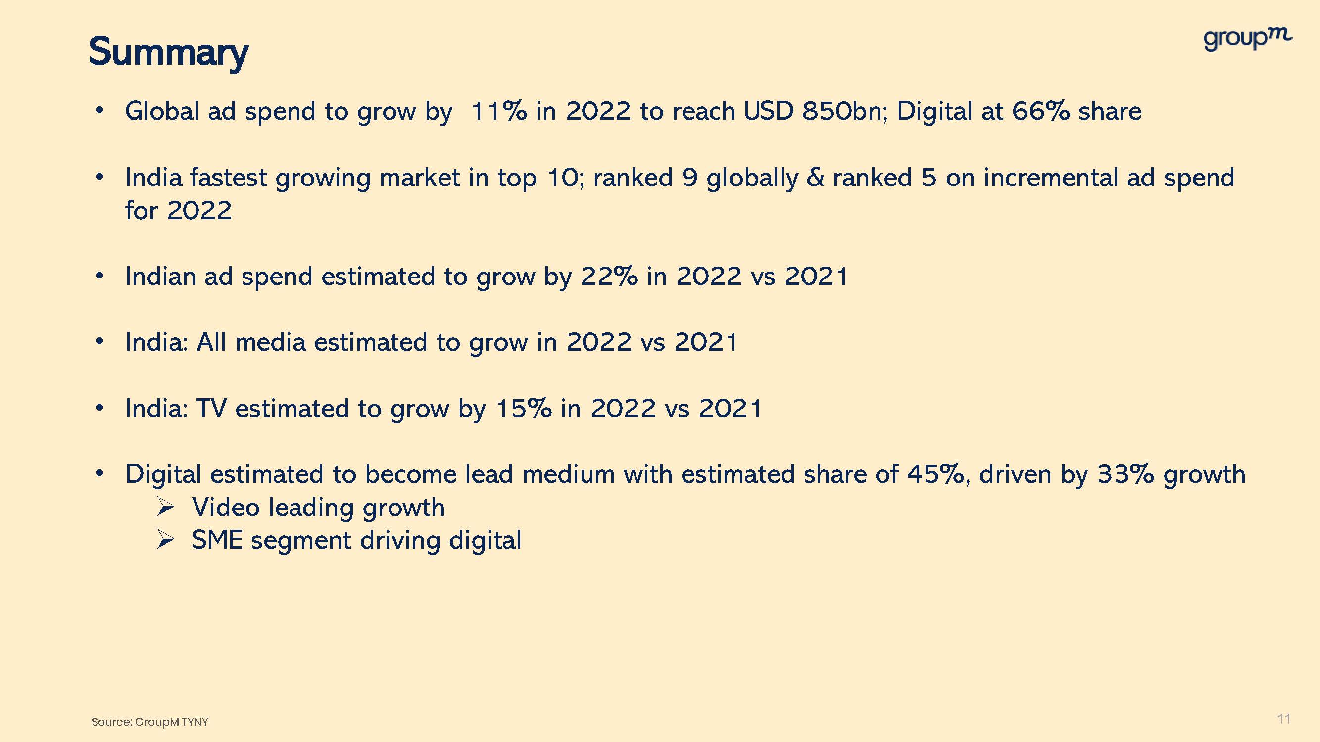 印度广告支出预计增长