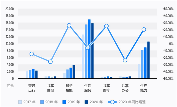 数字灵工的定义
